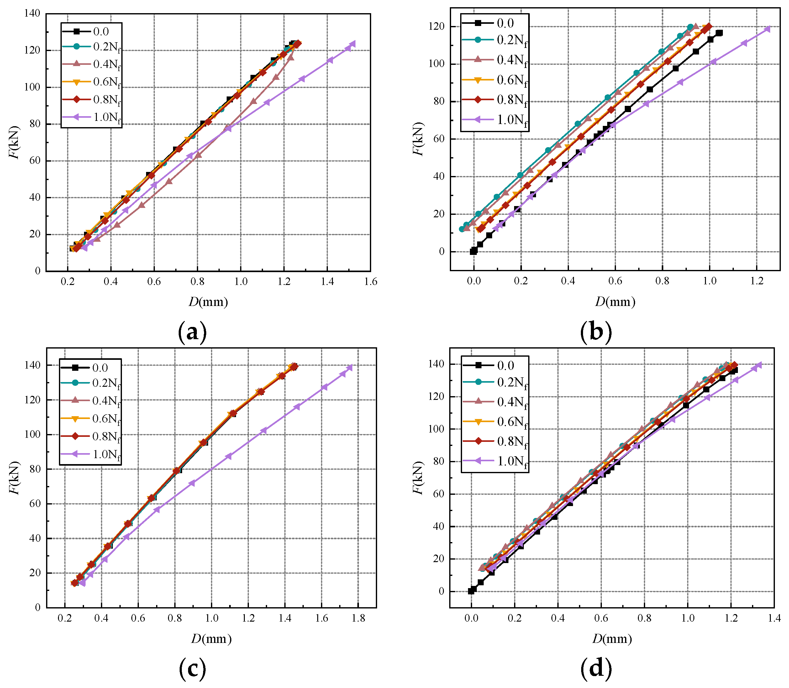Buildings 14 02615 g014a