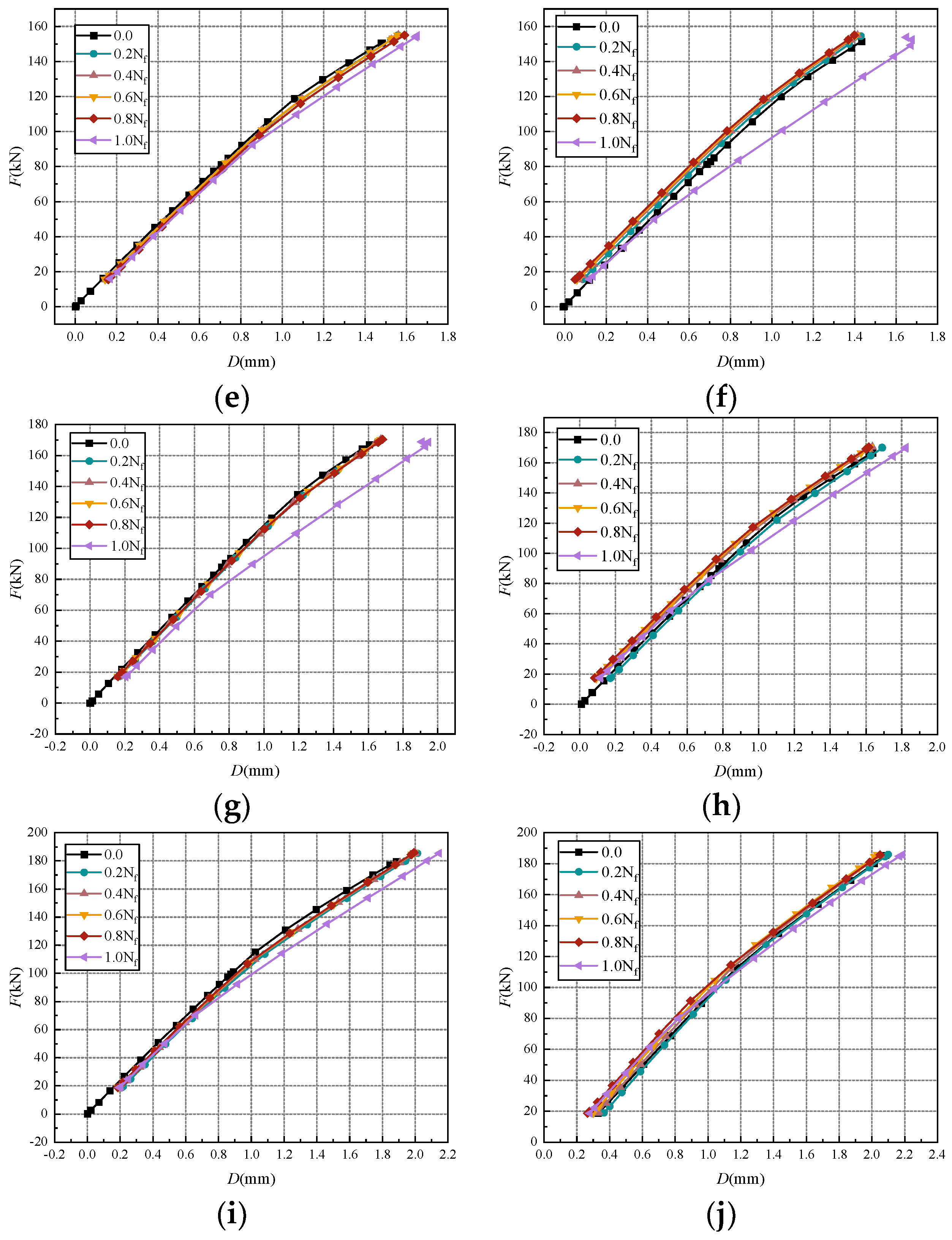 Buildings 14 02615 g014b