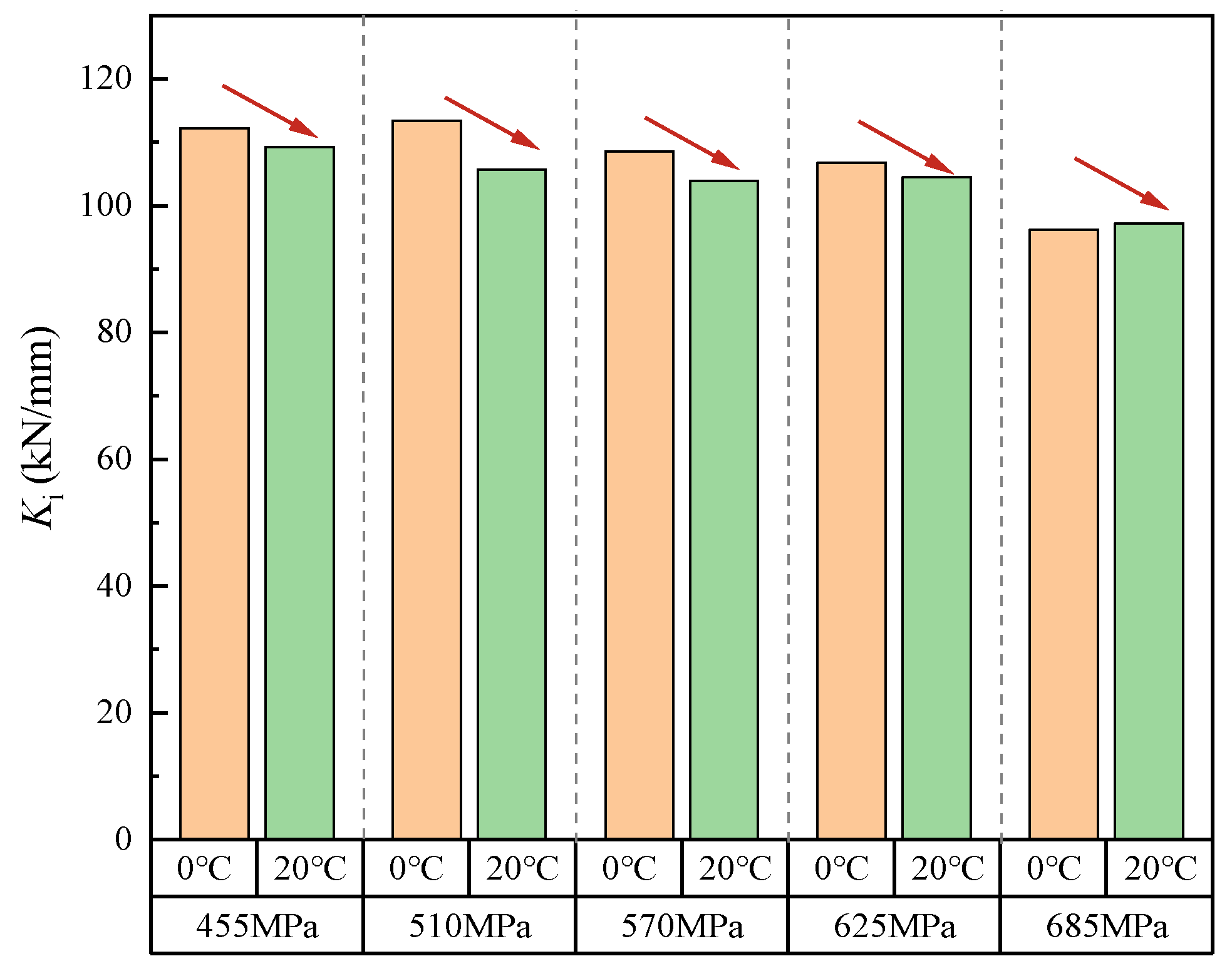 Buildings 14 02615 g016