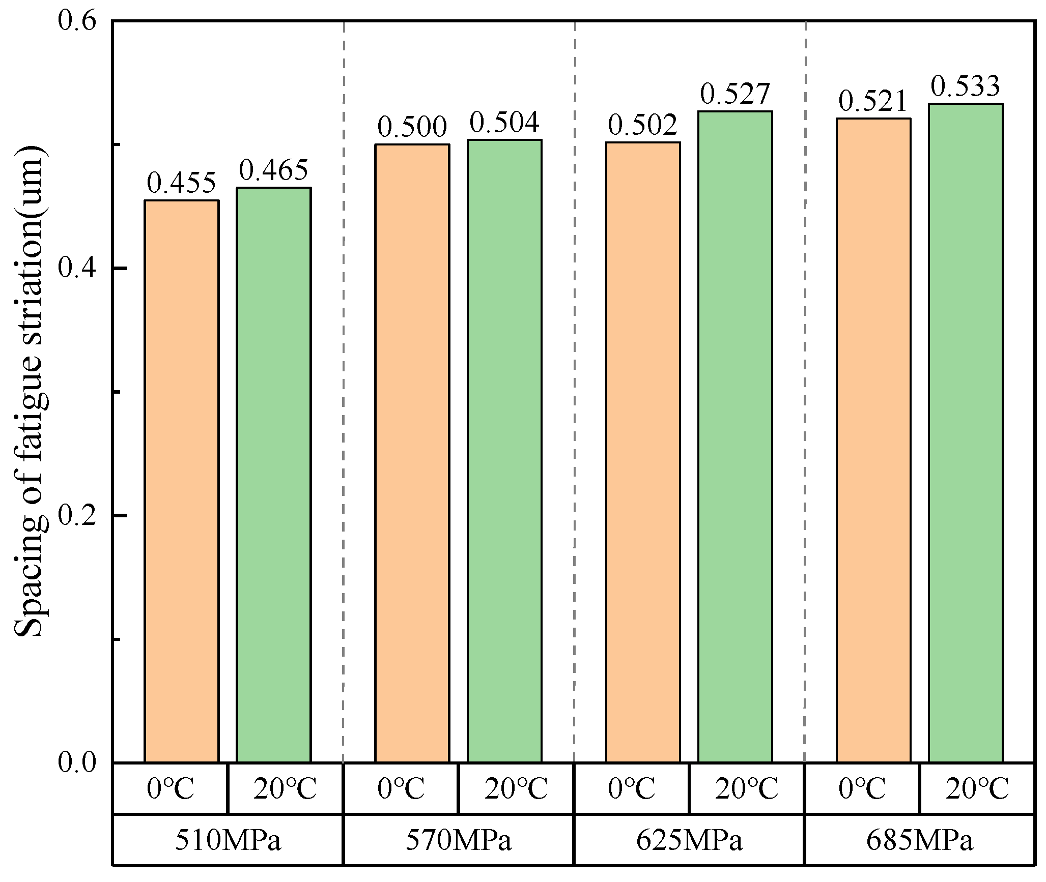 Buildings 14 02615 g019