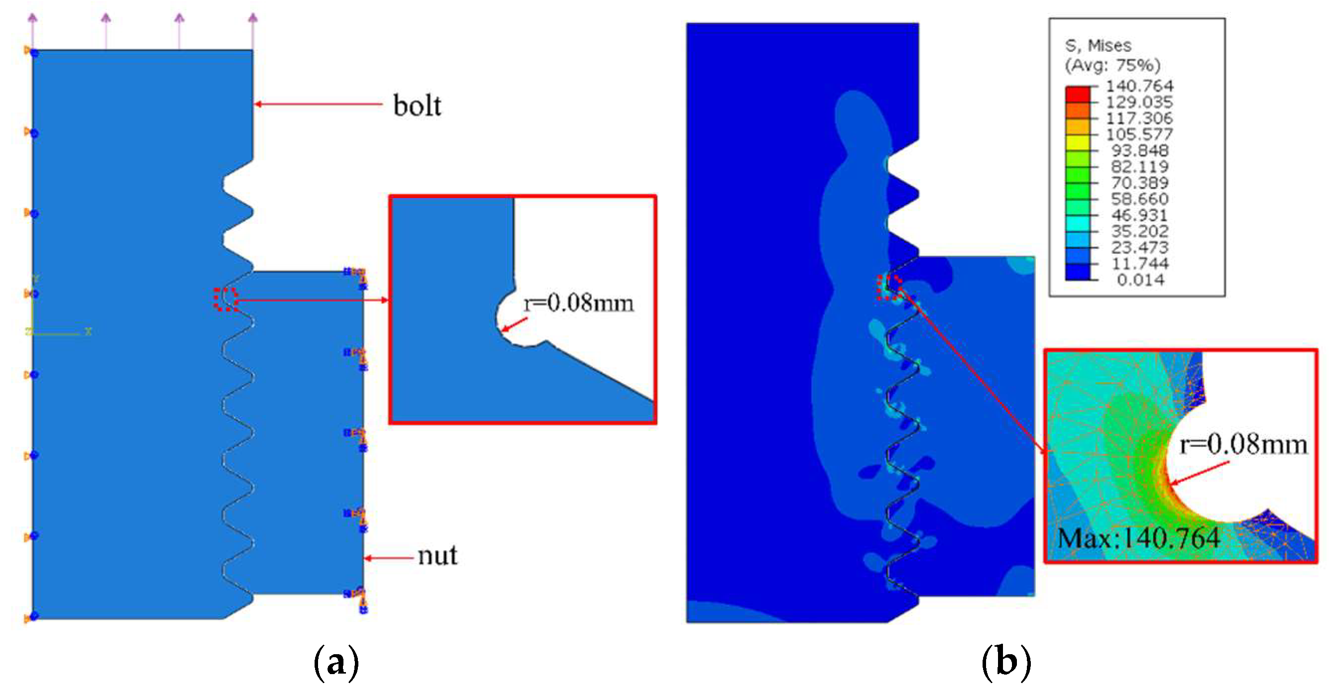 Buildings 14 02615 g020