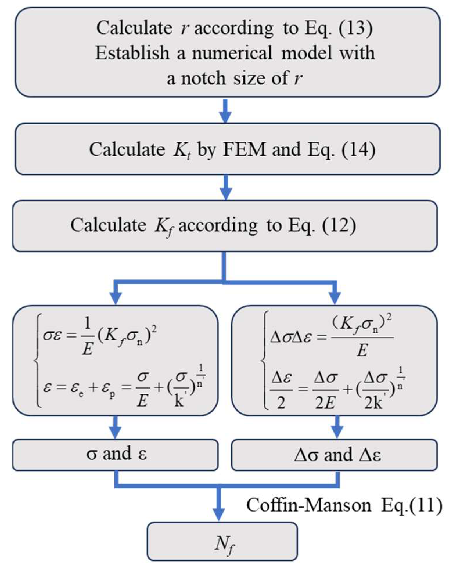 Buildings 14 02615 g021