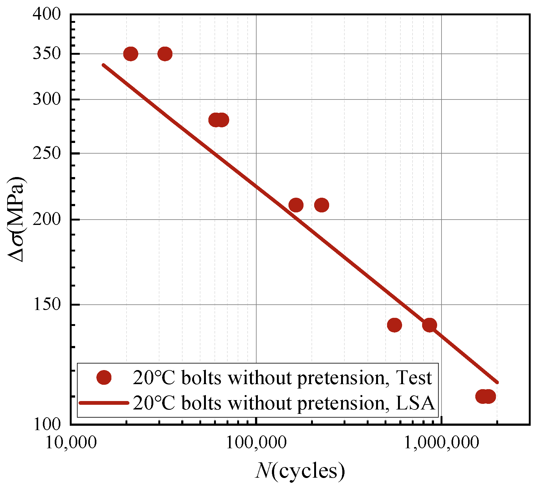 Buildings 14 02615 g022