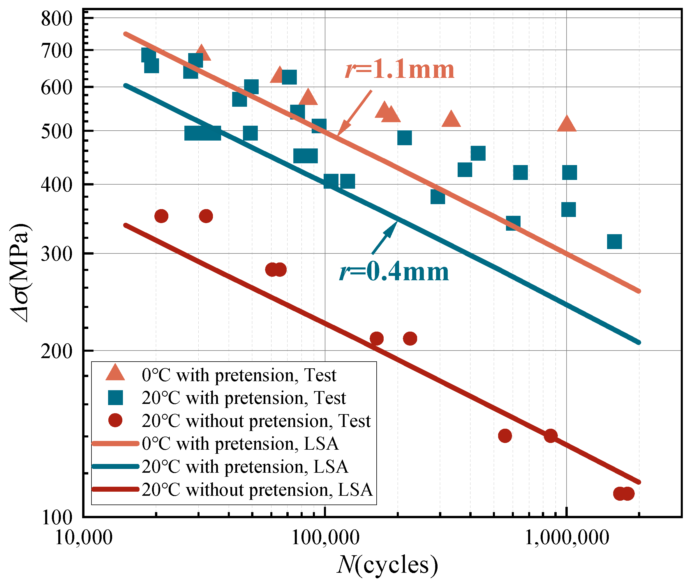 Buildings 14 02615 g024