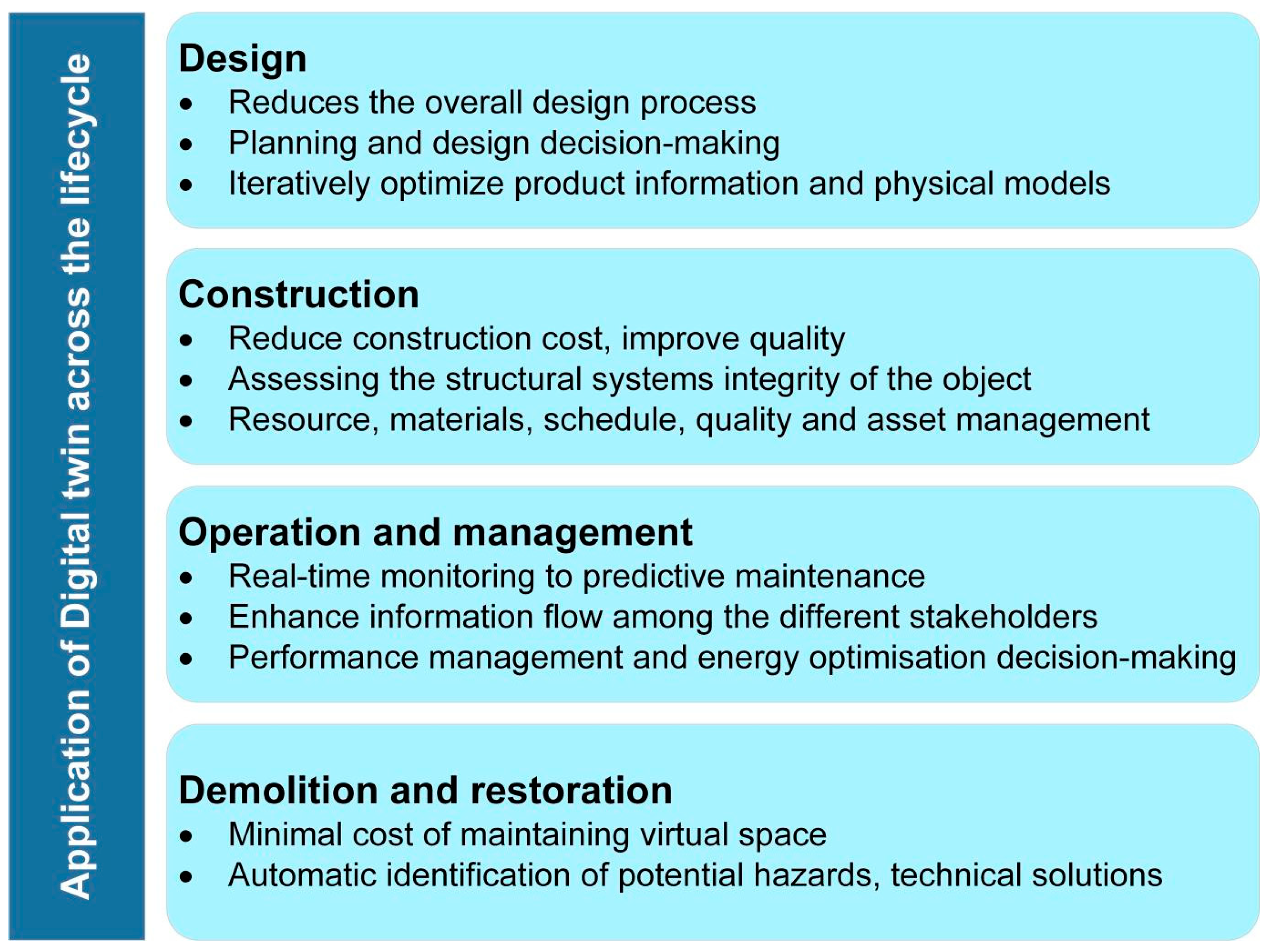 Buildings 14 02616 g005