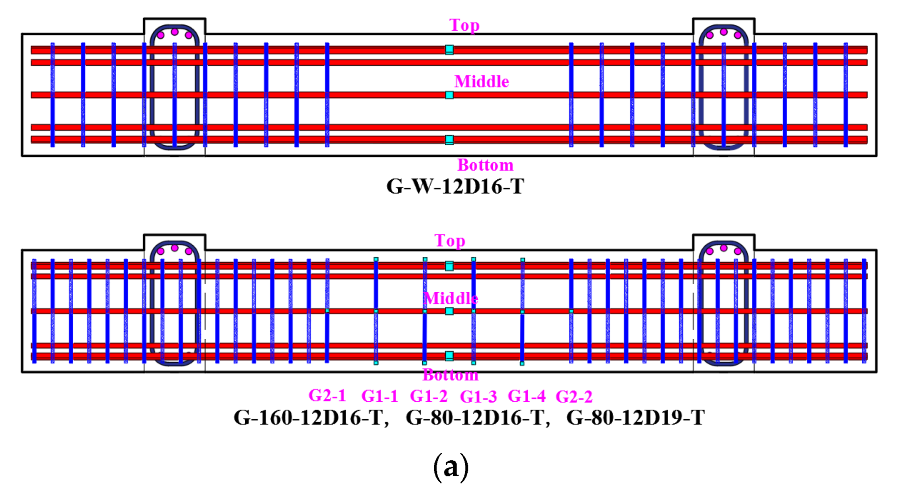 Buildings 14 02617 g005a