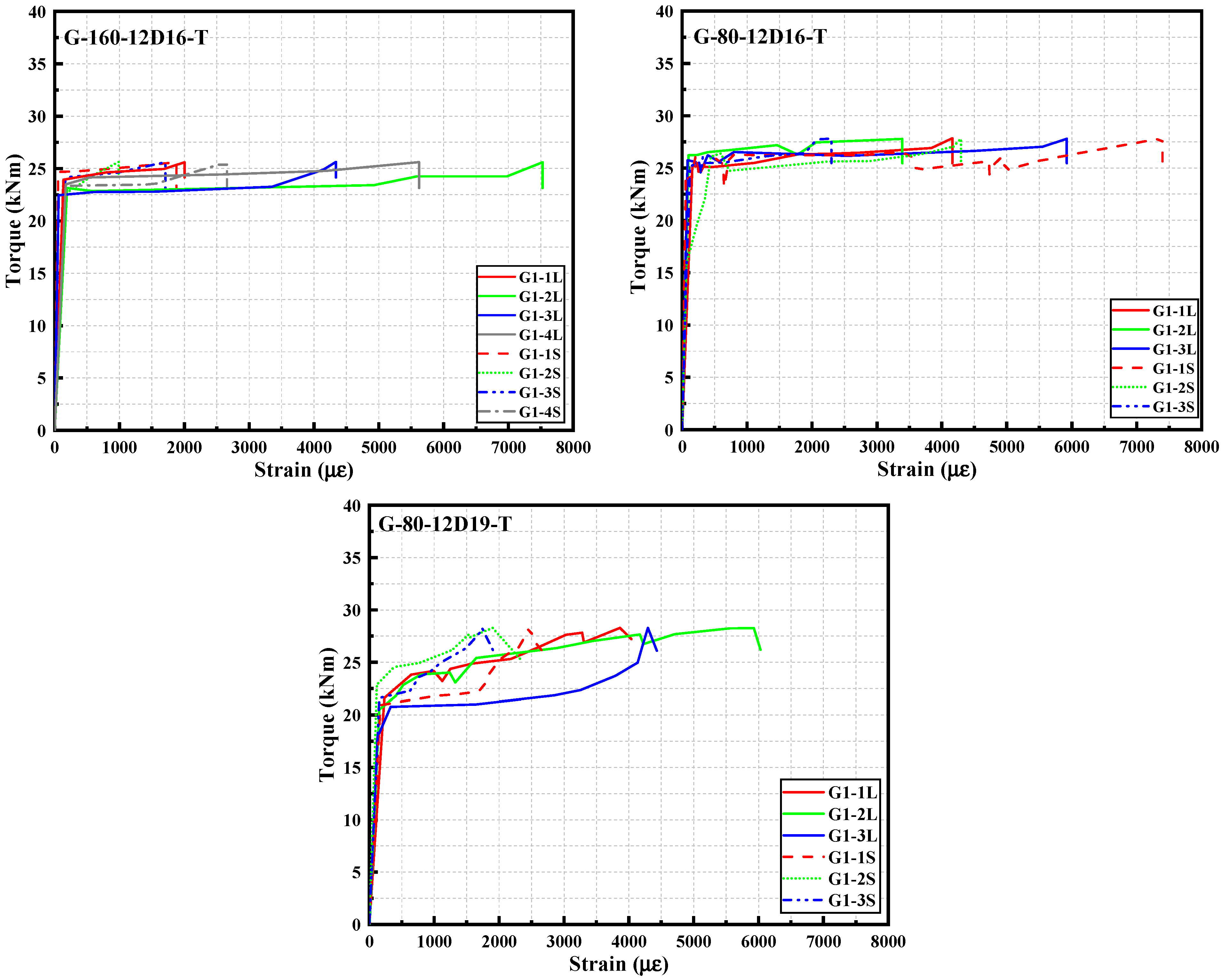 Buildings 14 02617 g011