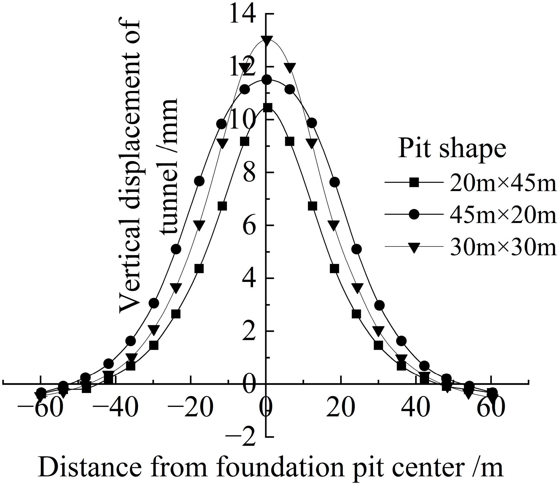 Buildings 14 02618 g005