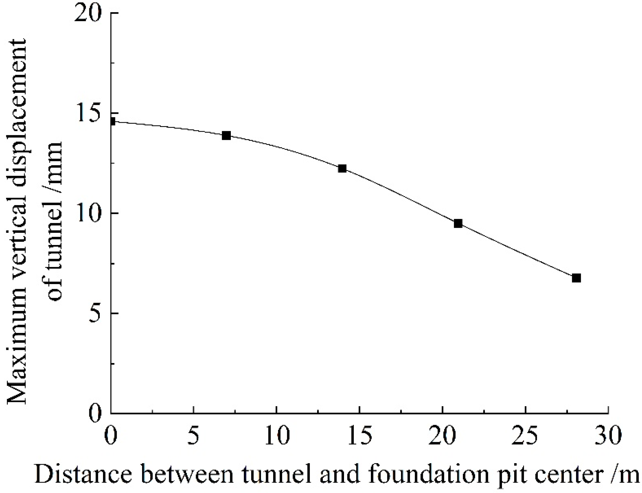 Buildings 14 02618 g008