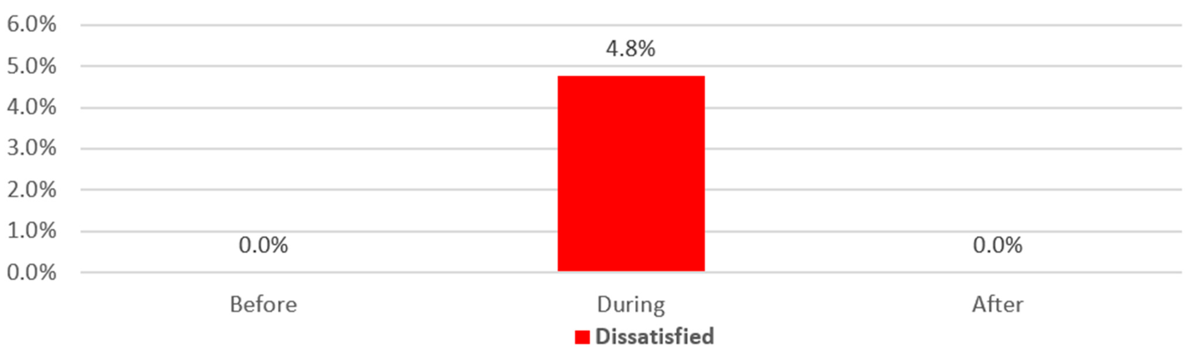 Buildings 14 02619 g026