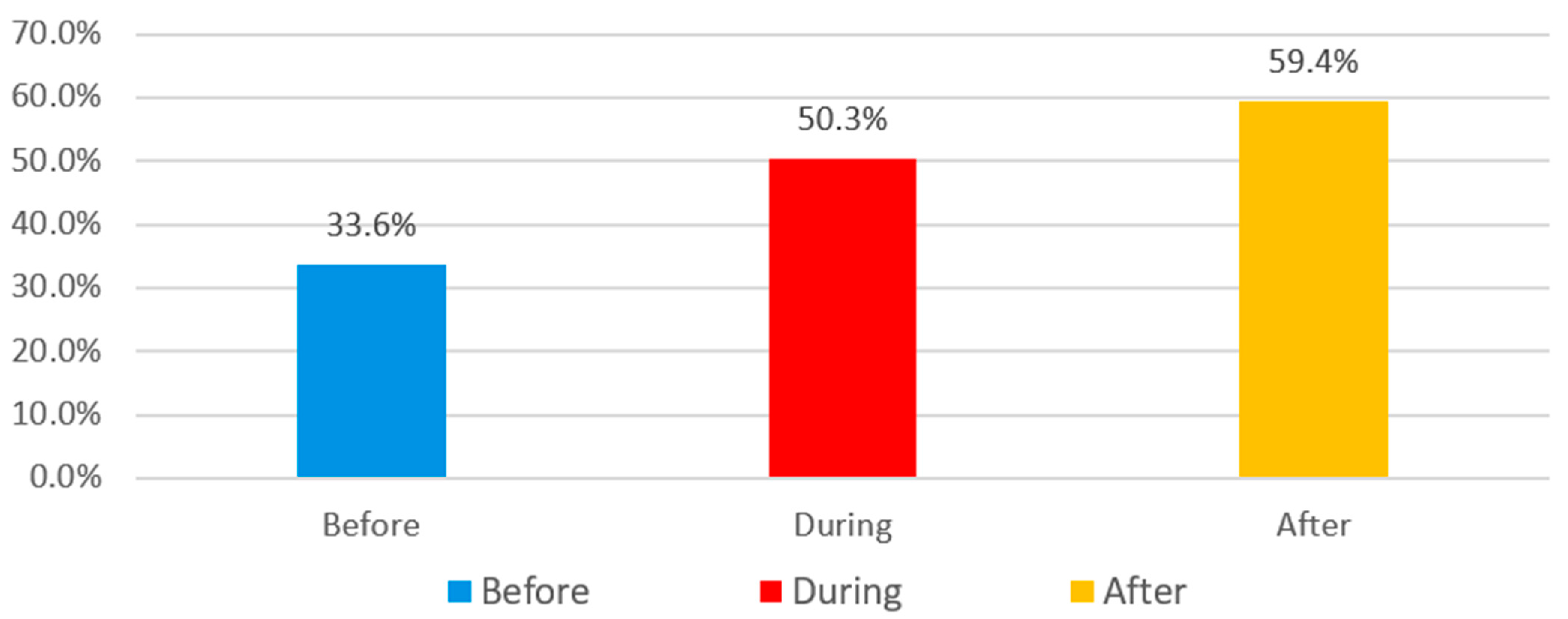 Buildings 14 02619 g028