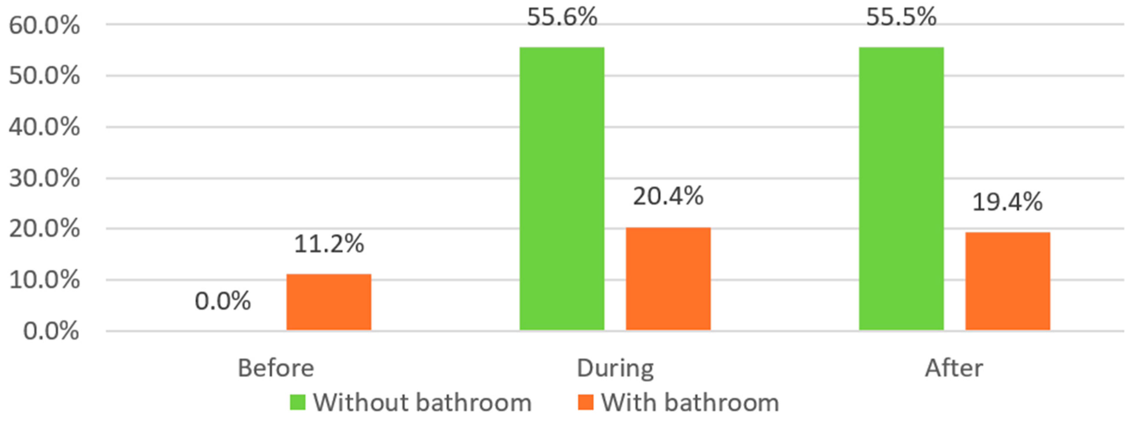 Buildings 14 02619 g037