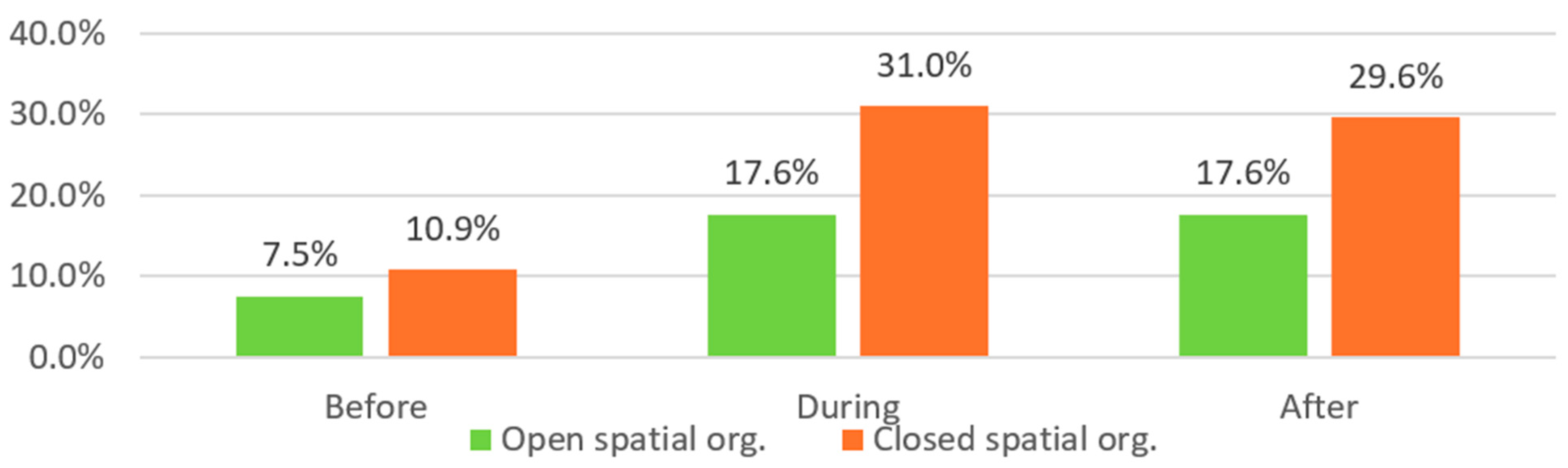 Buildings 14 02619 g038