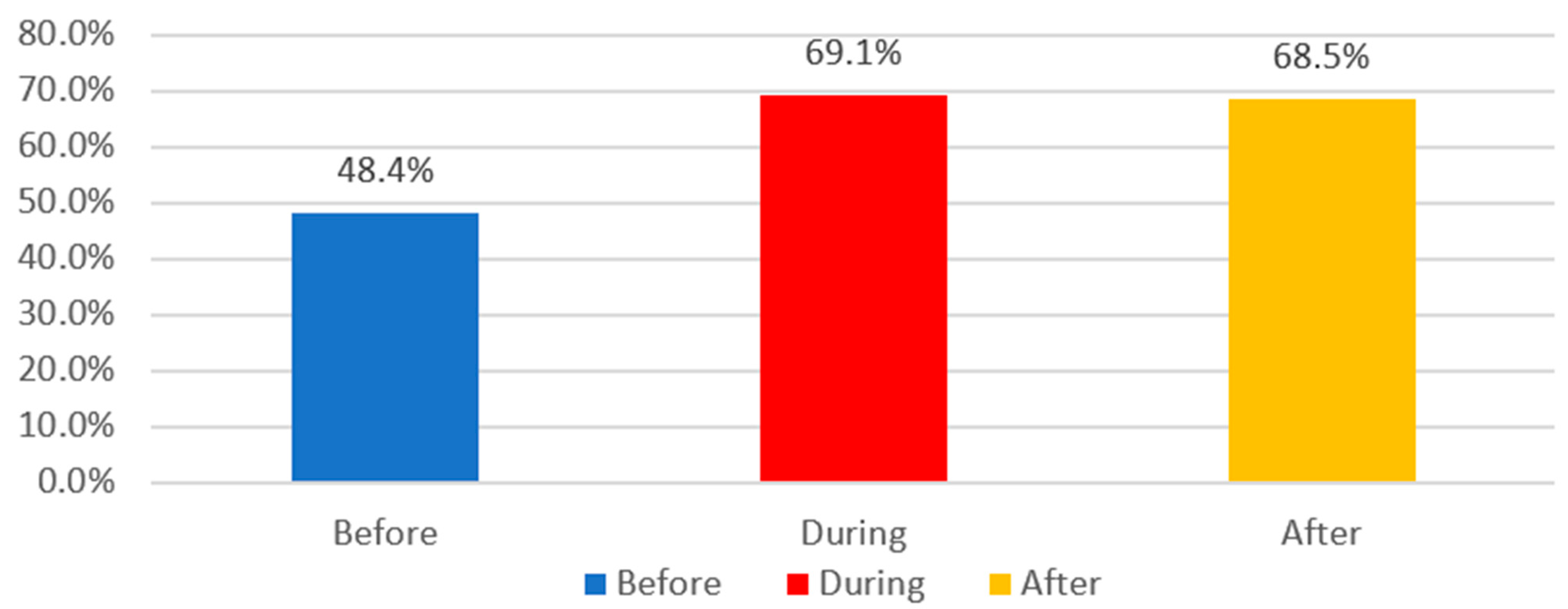 Buildings 14 02619 g046