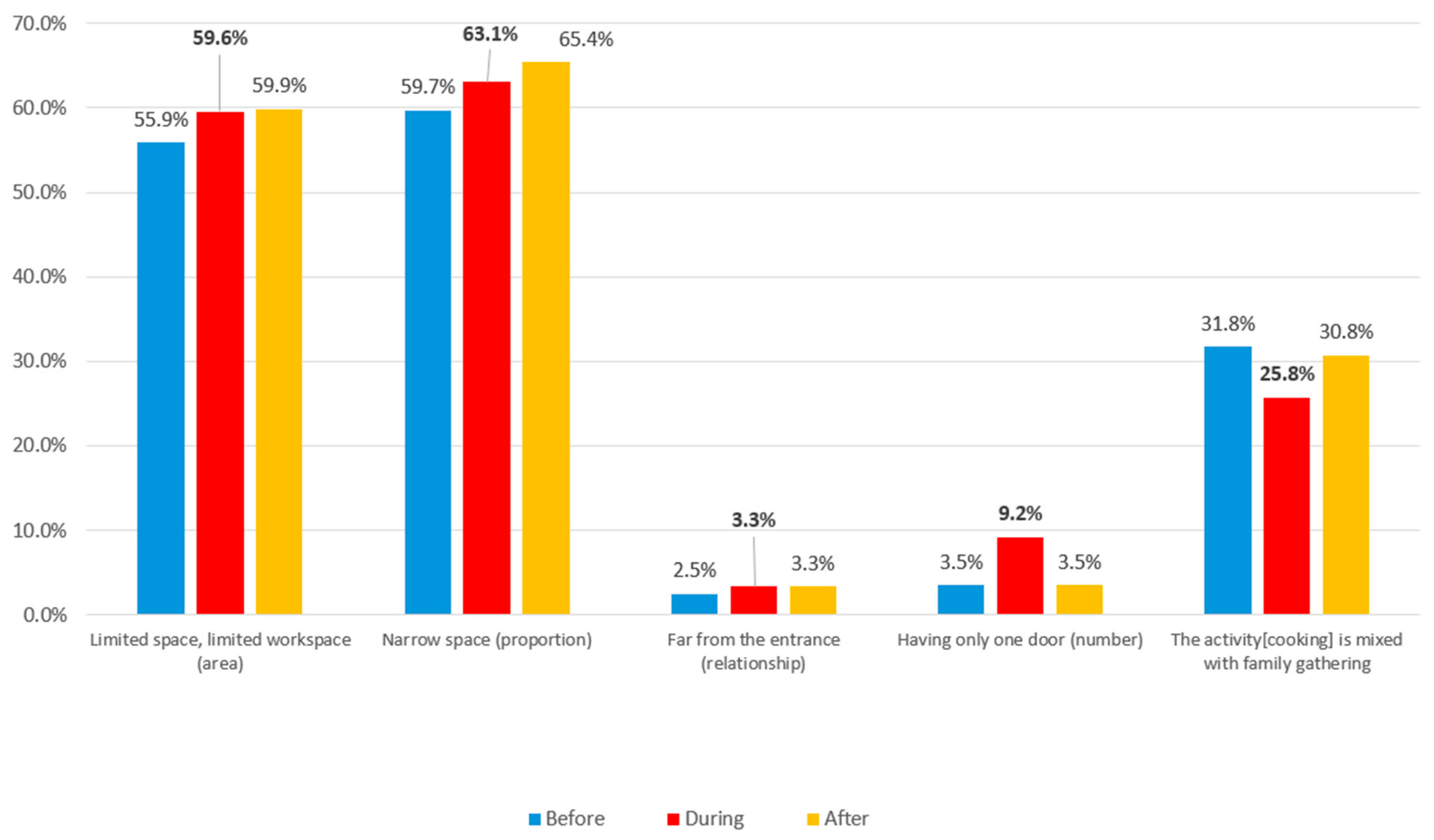 Buildings 14 02619 g047