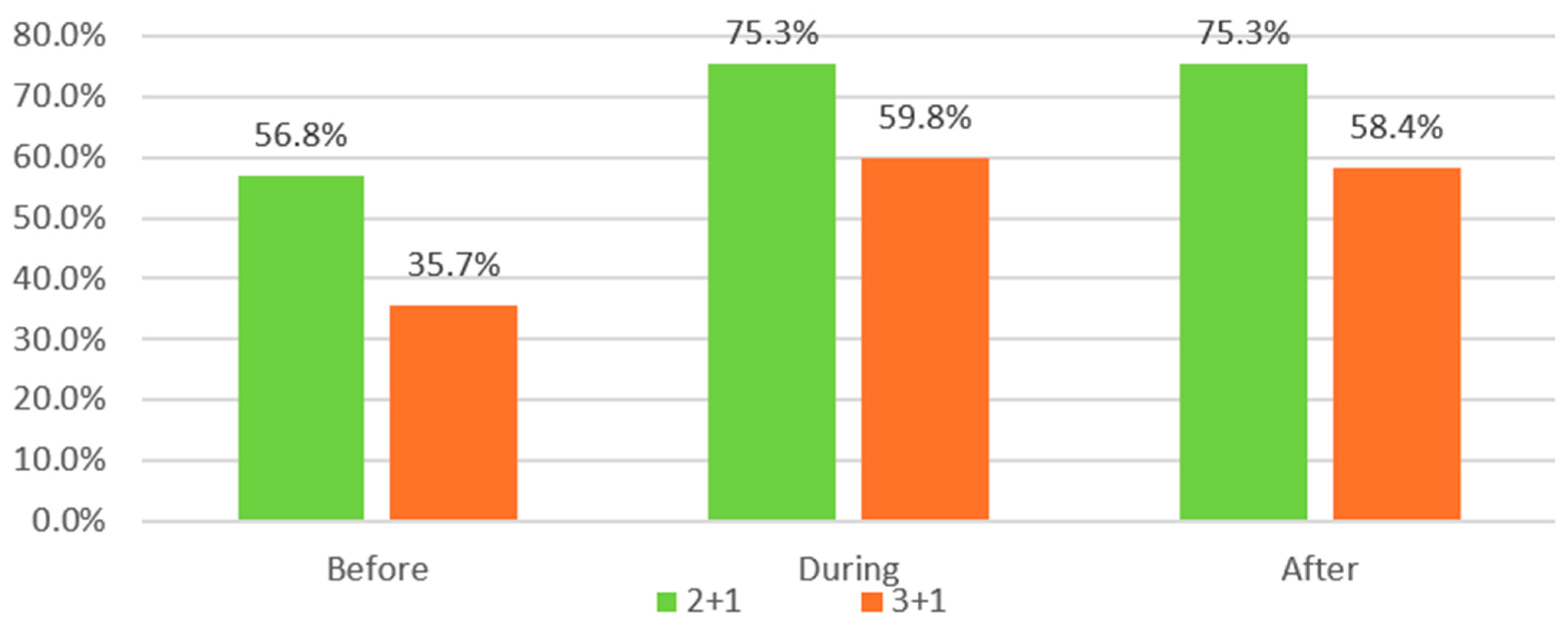 Buildings 14 02619 g048