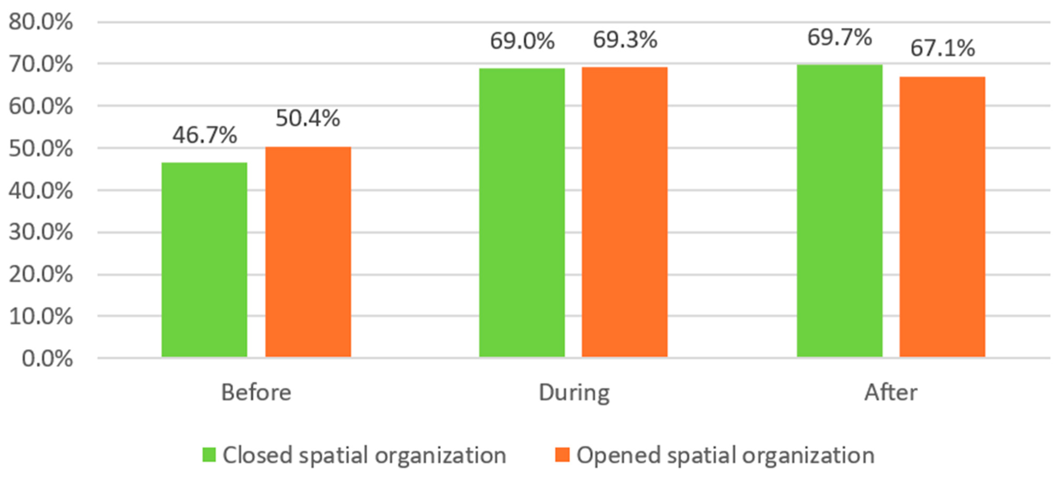 Buildings 14 02619 g051
