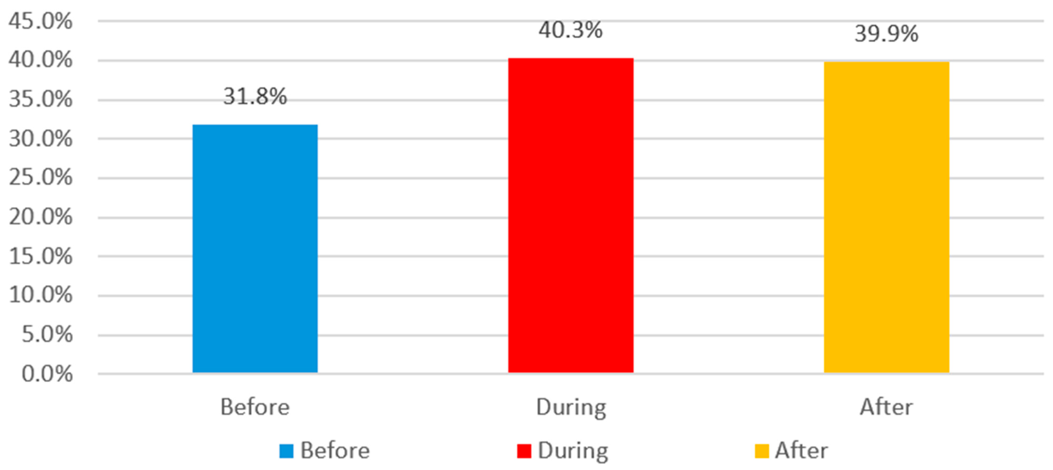 Buildings 14 02619 g055
