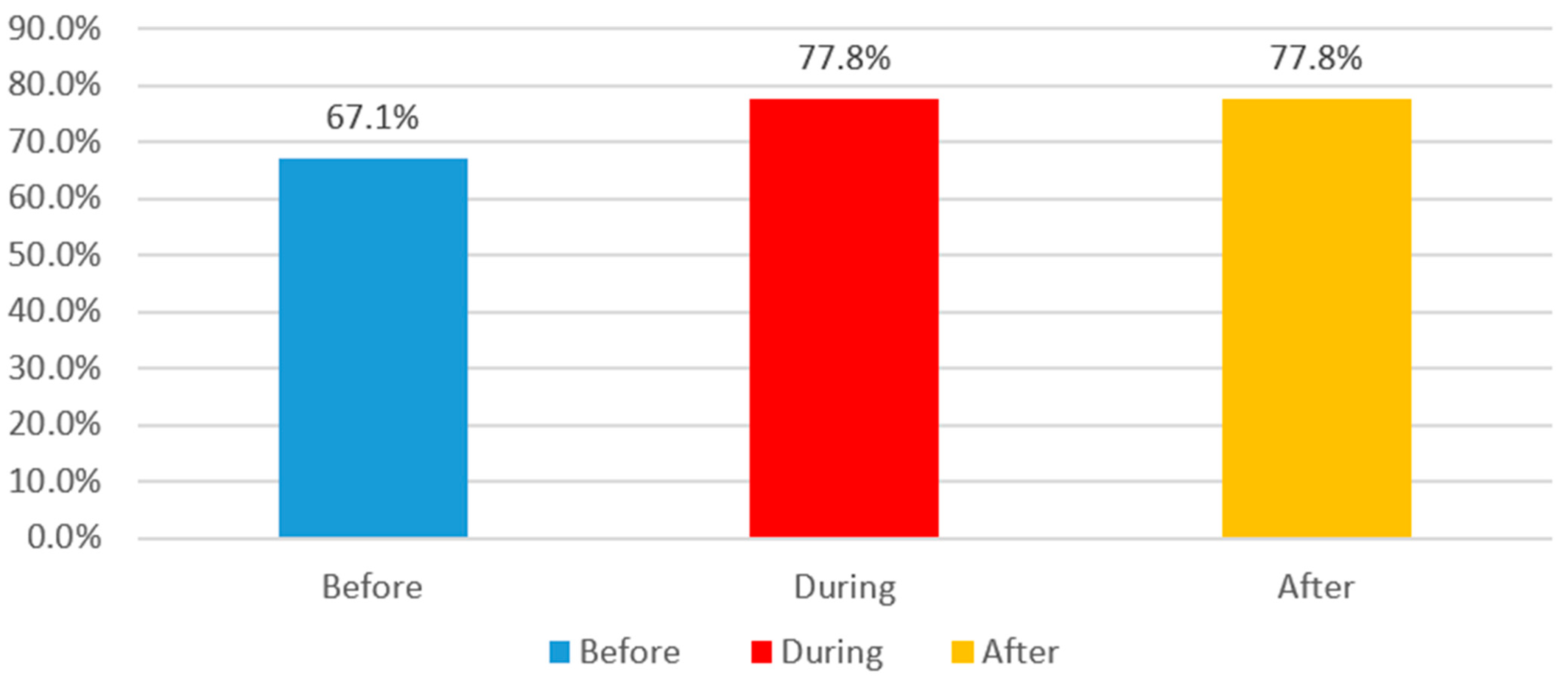 Buildings 14 02619 g068