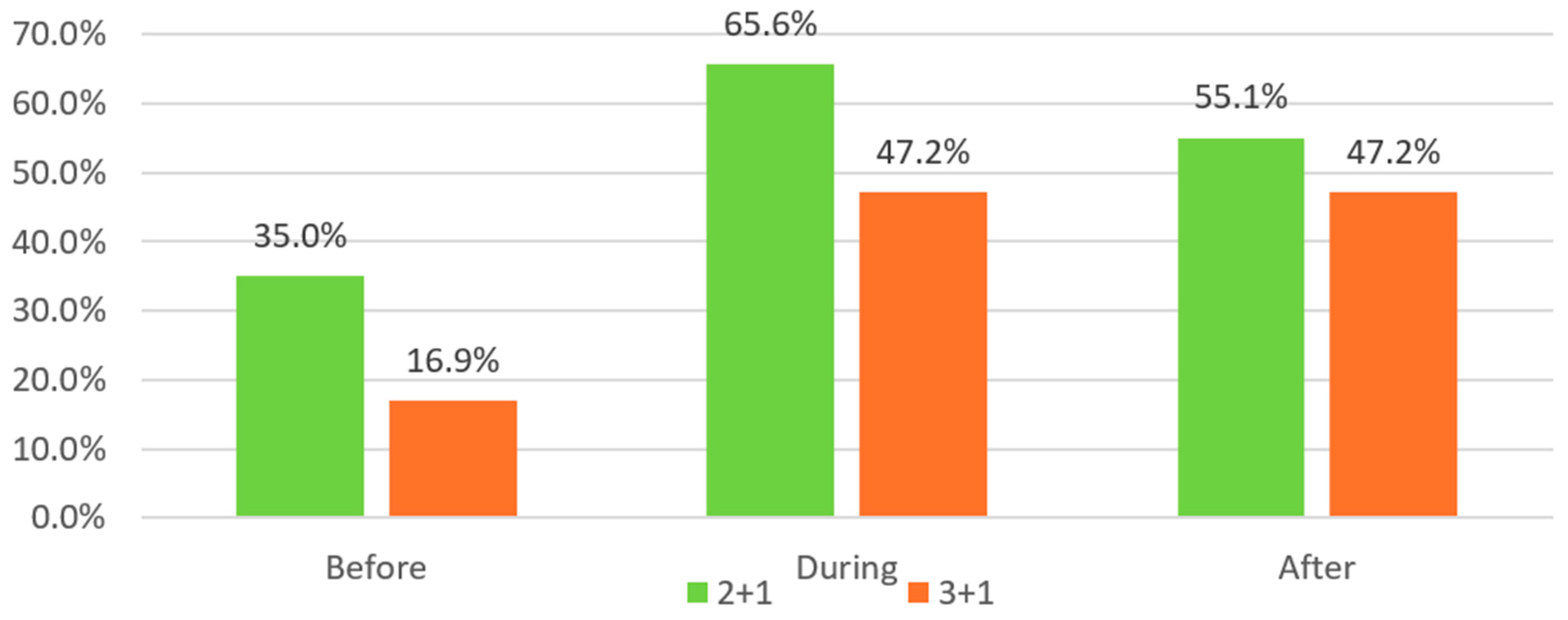 Buildings 14 02619 g095
