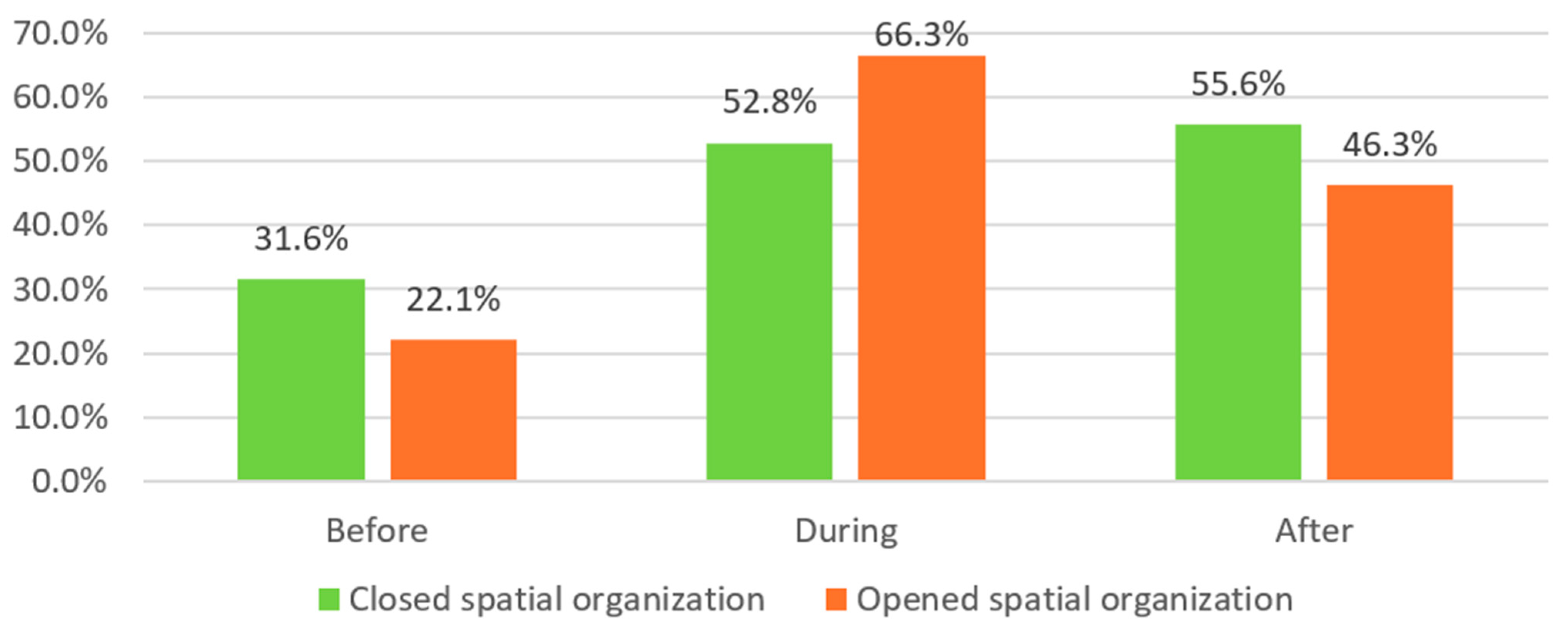 Buildings 14 02619 g097