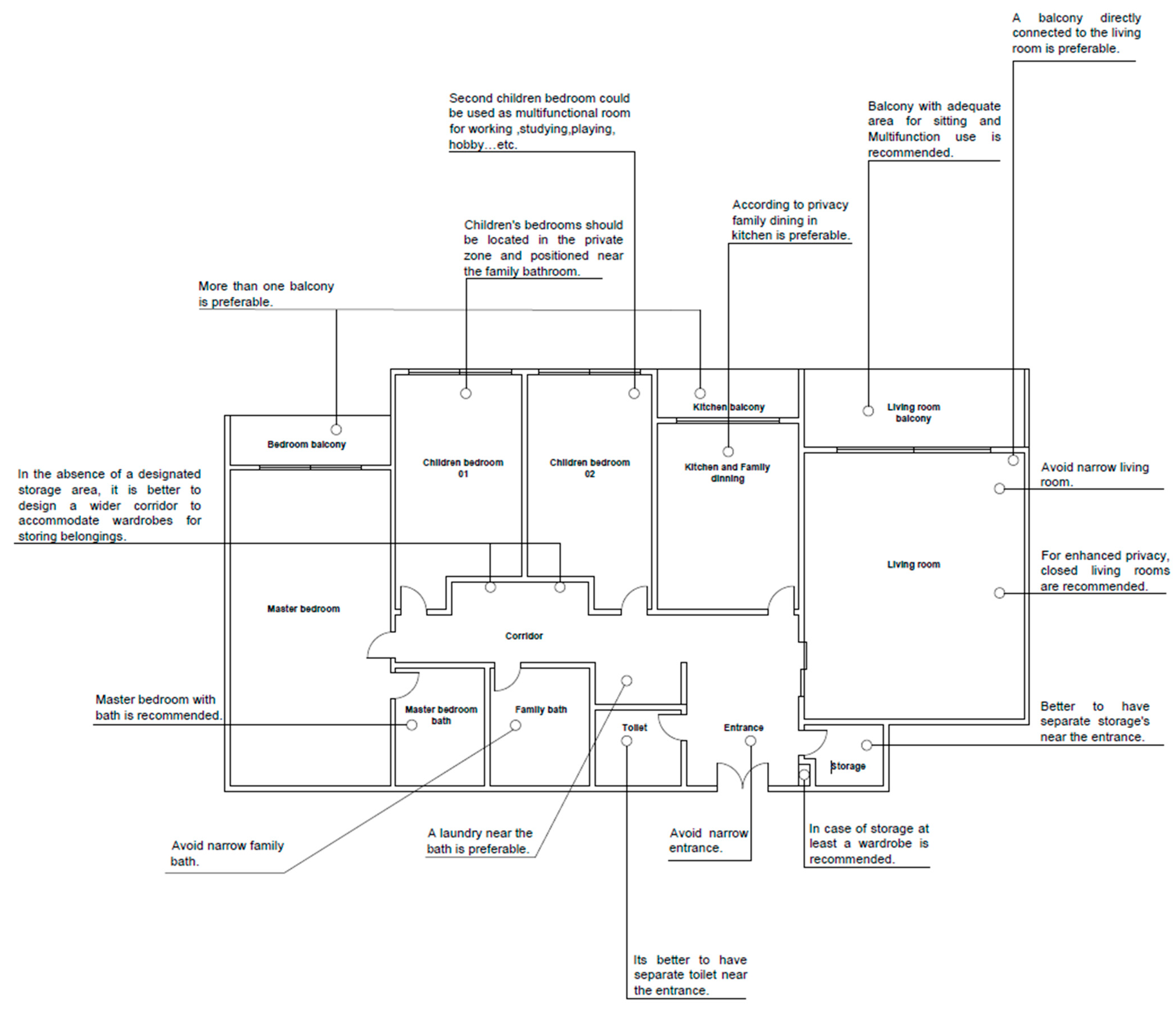 Buildings 14 02619 g104