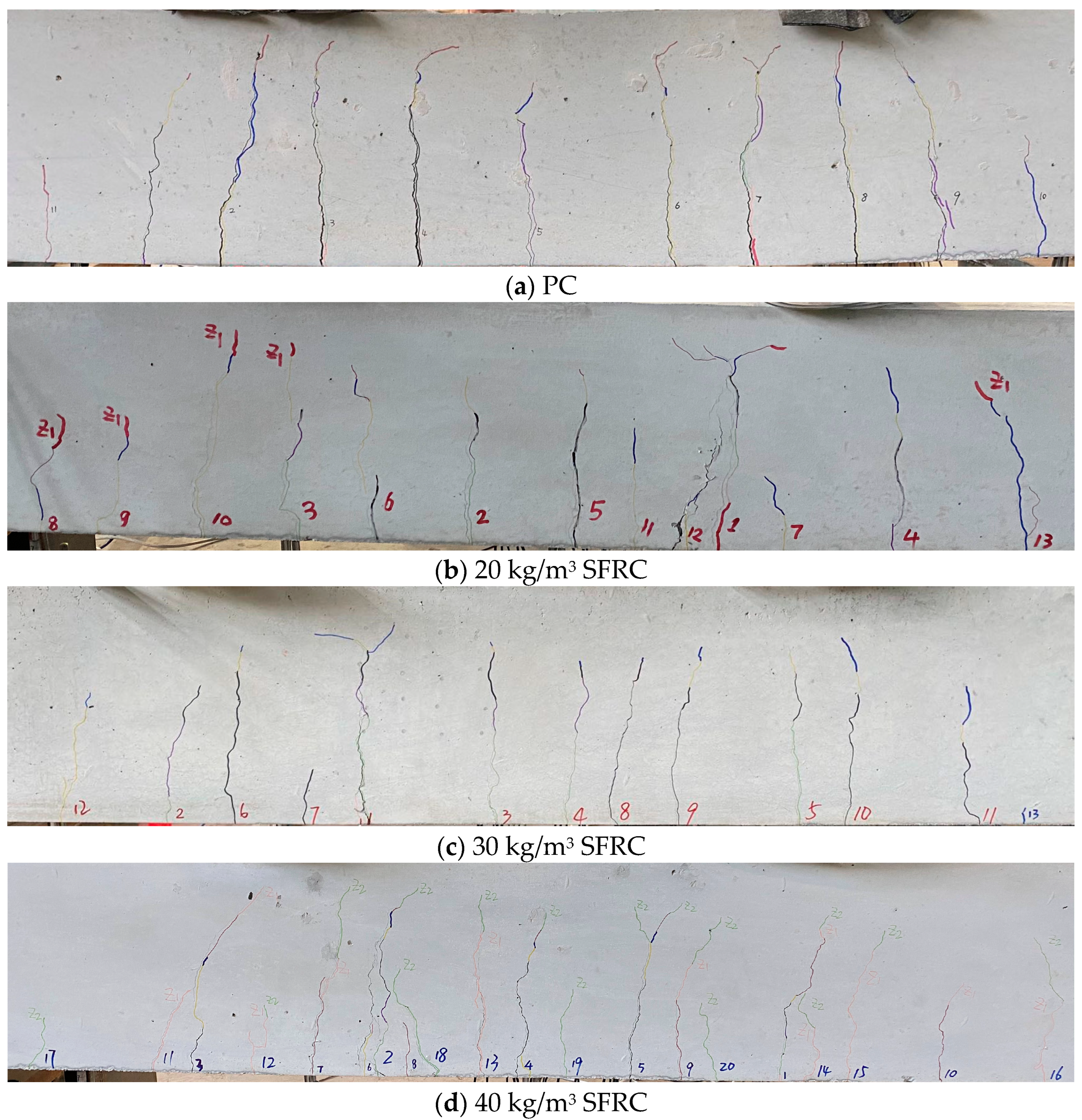 Buildings 14 02620 g004