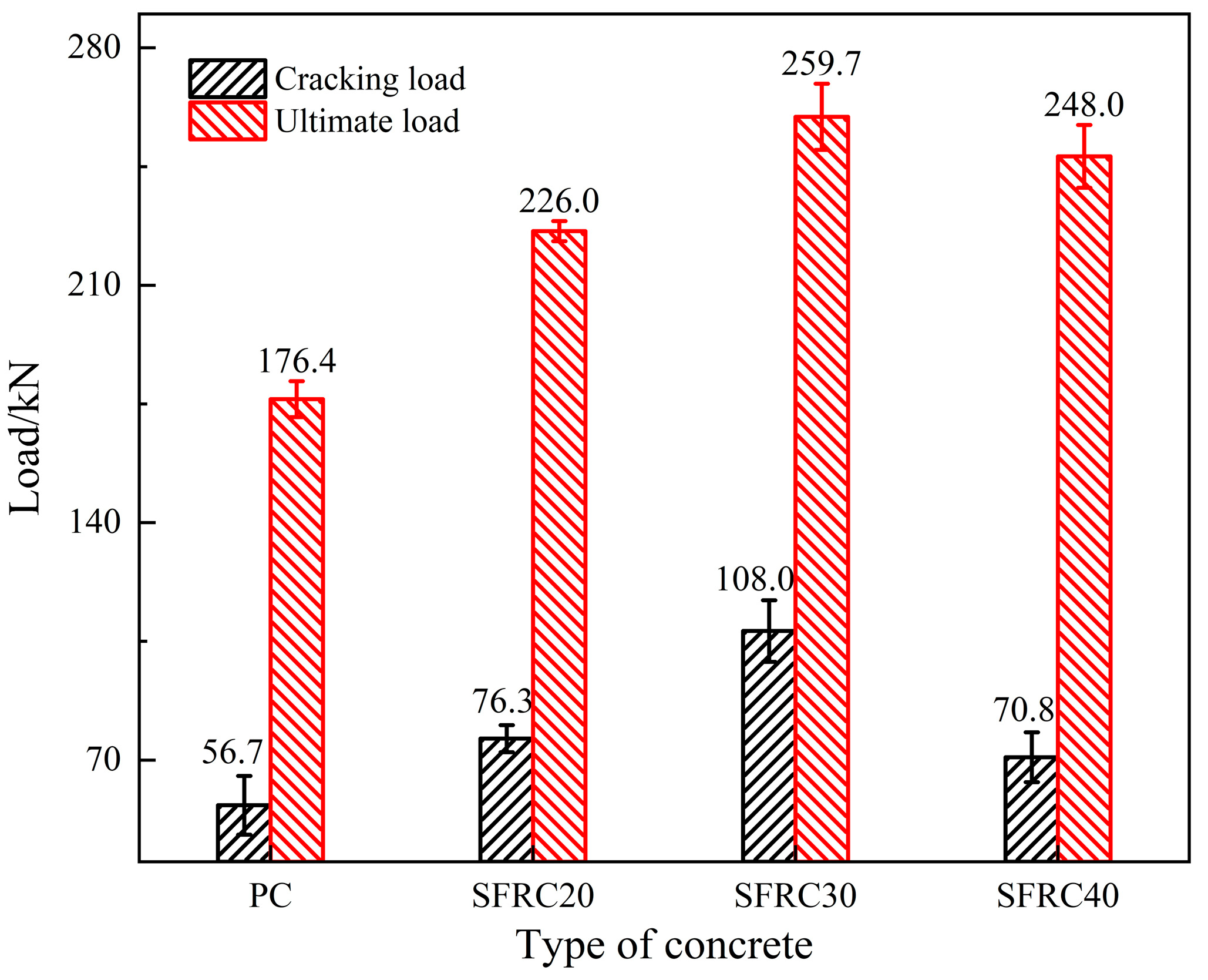 Buildings 14 02620 g005