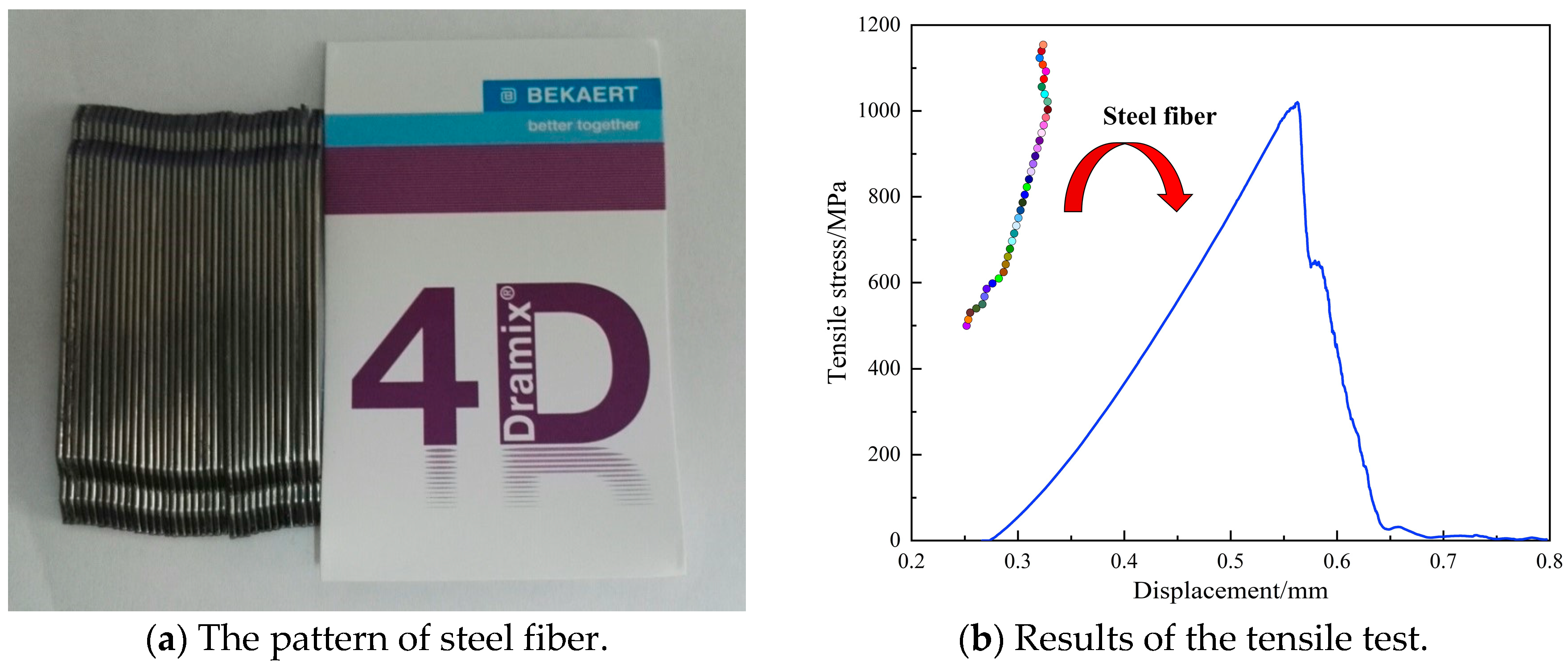 Buildings 14 02620 g011