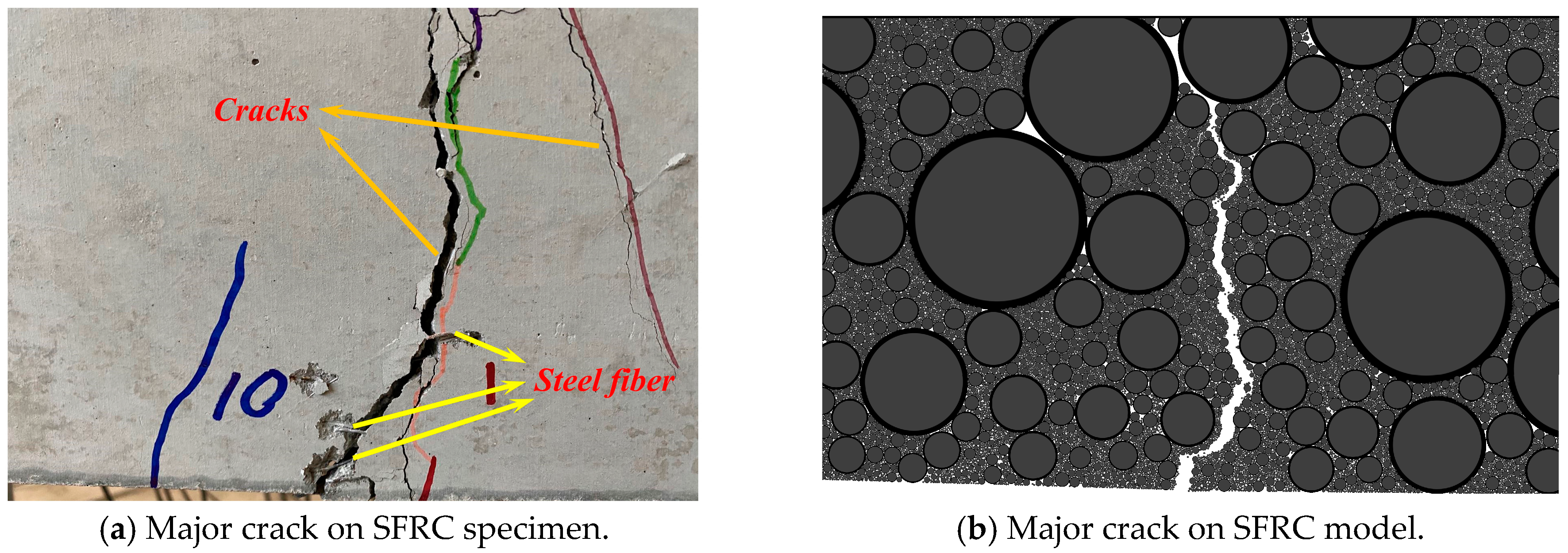 Buildings 14 02620 g014