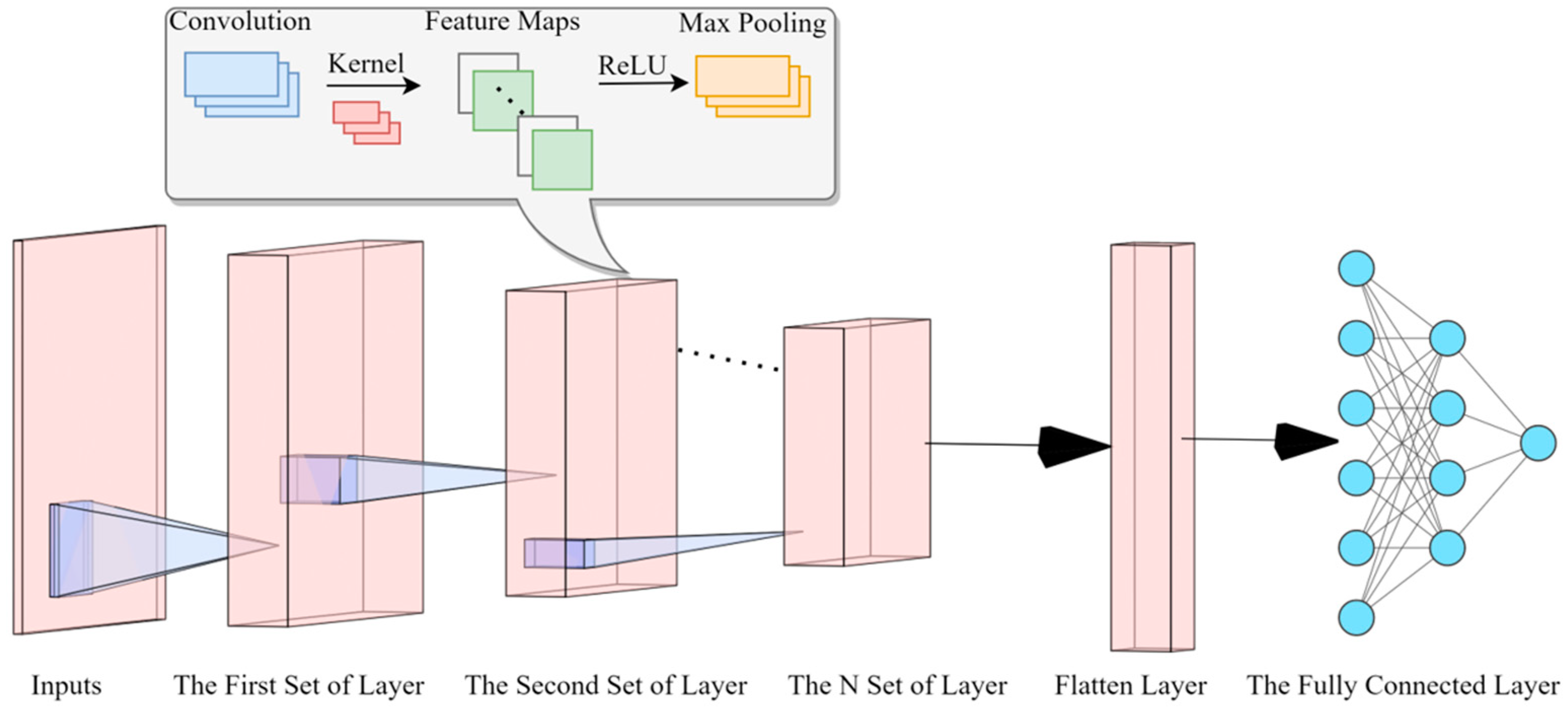 Buildings 14 02623 g001