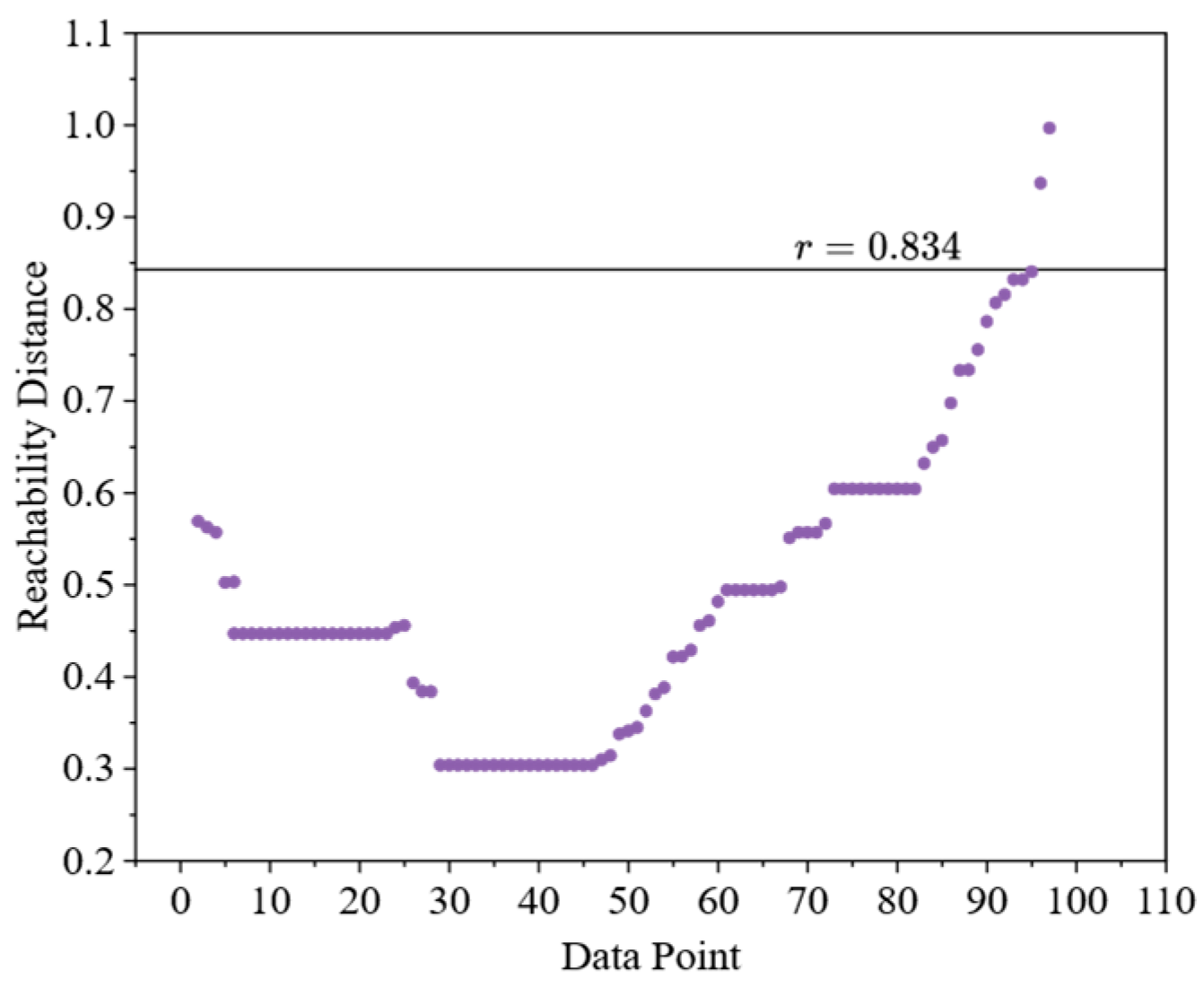 Buildings 14 02623 g005