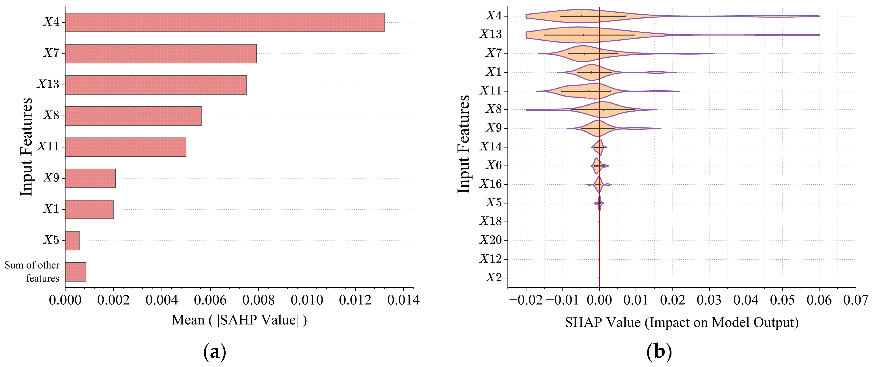 Buildings 14 02623 g010