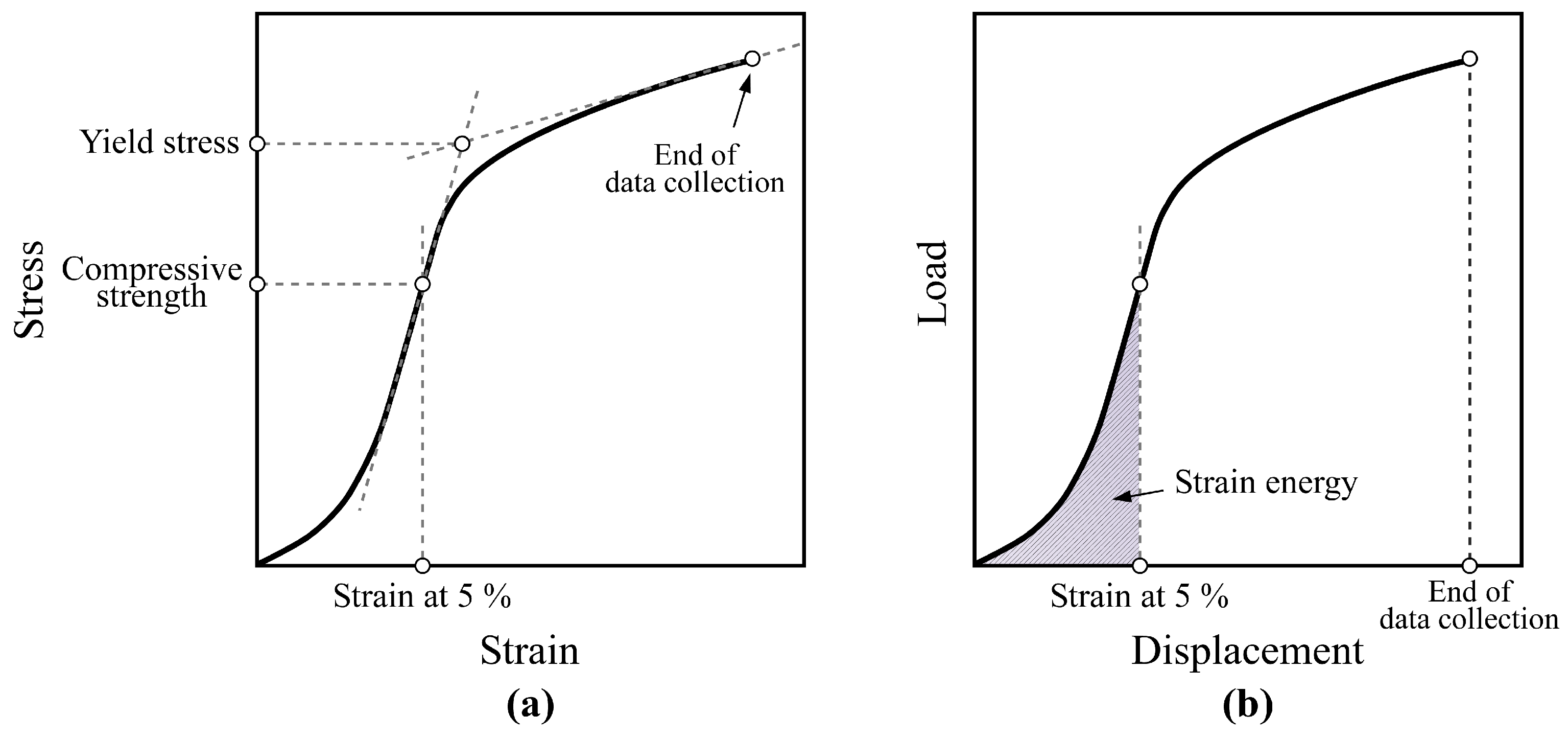 Buildings 14 02624 g002 Buildings 14 02624 g002