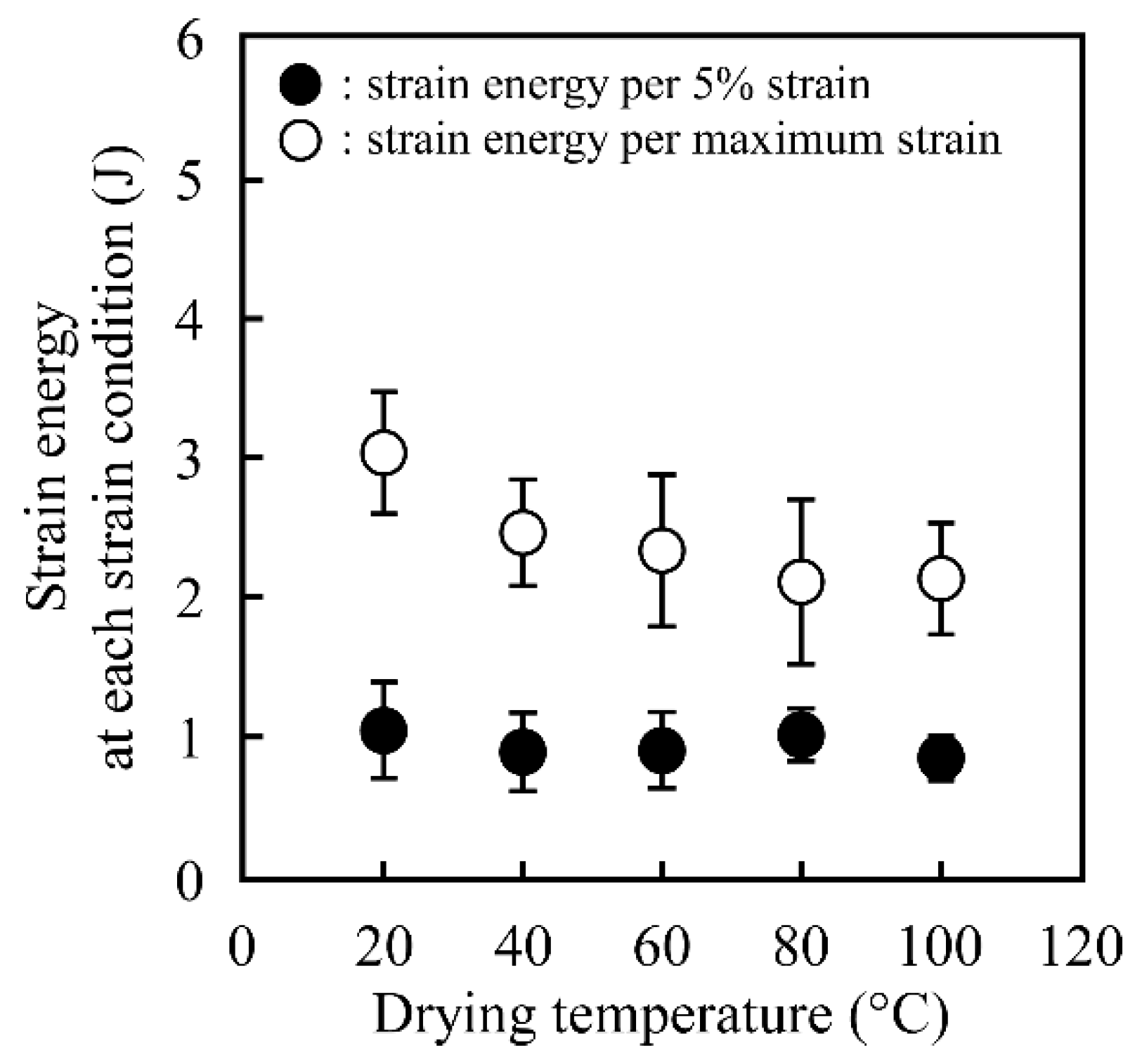 Buildings 14 02624 g006 Buildings 14 02624 g006