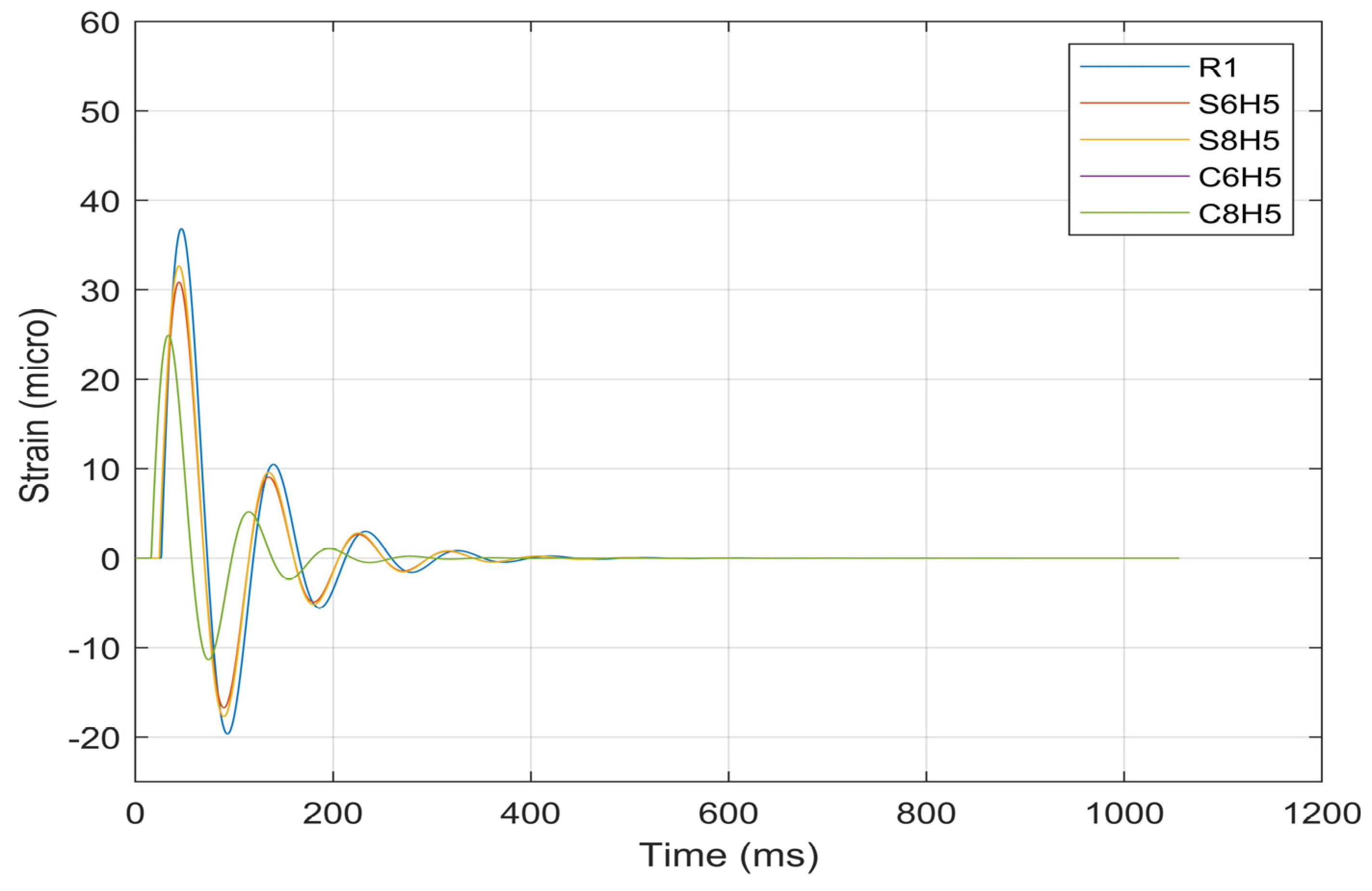 Buildings 14 02625 g015