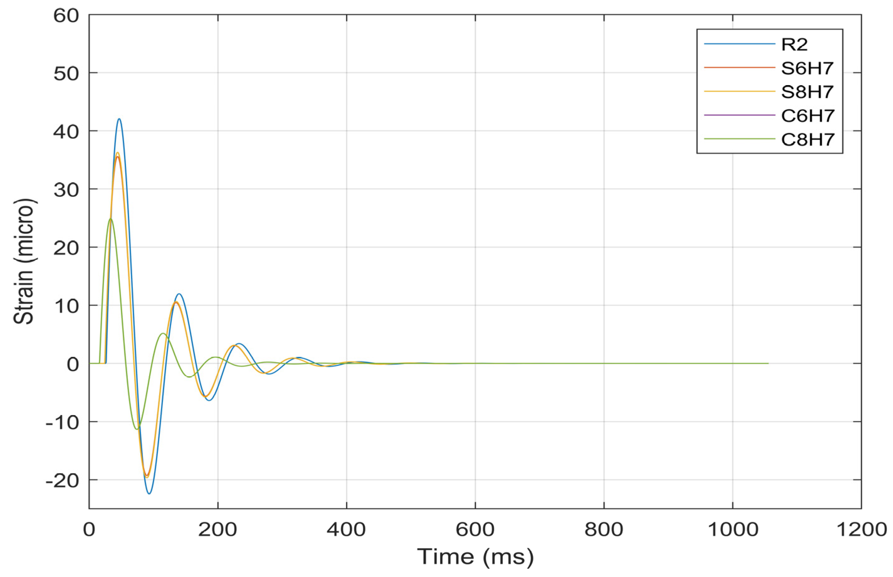Buildings 14 02625 g016