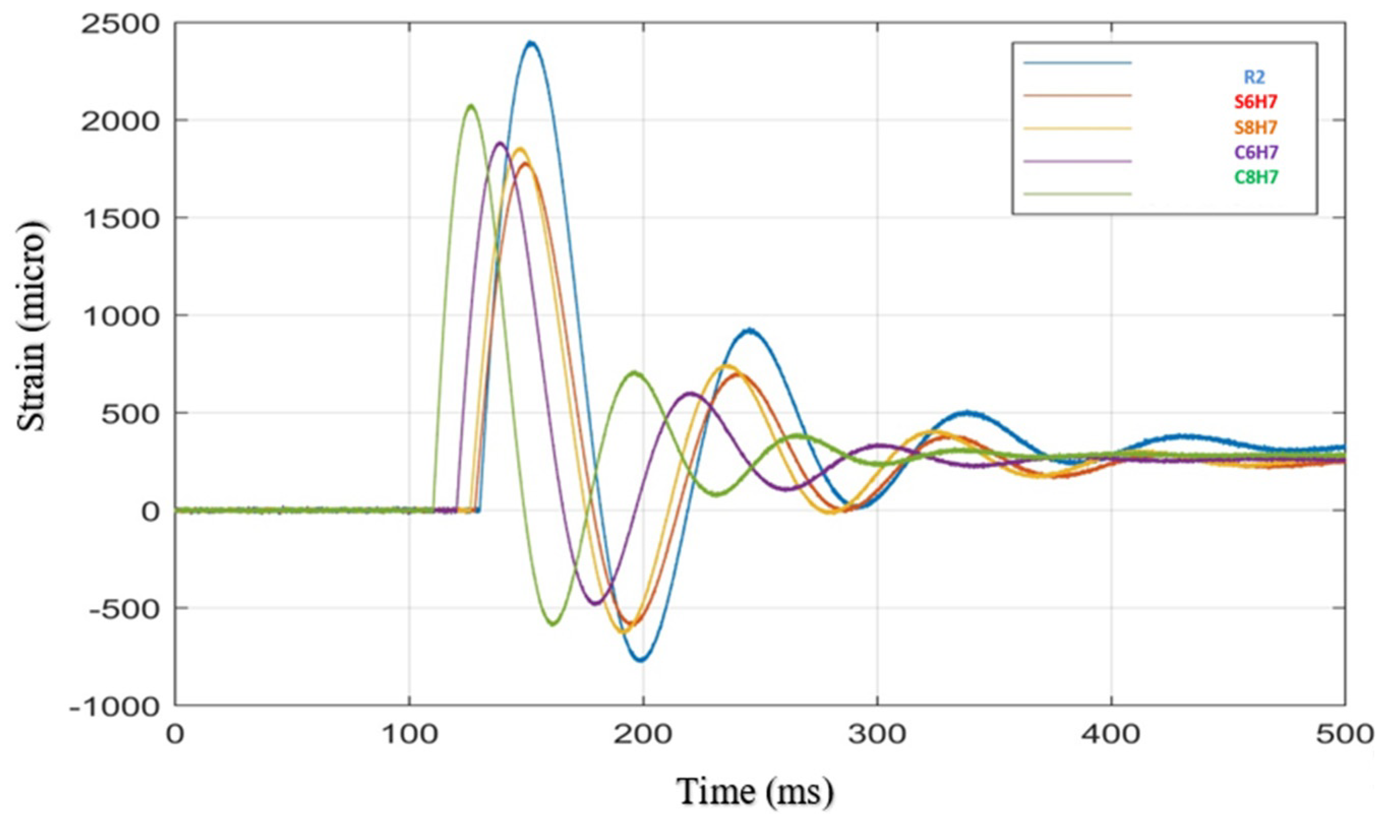 Buildings 14 02625 g019