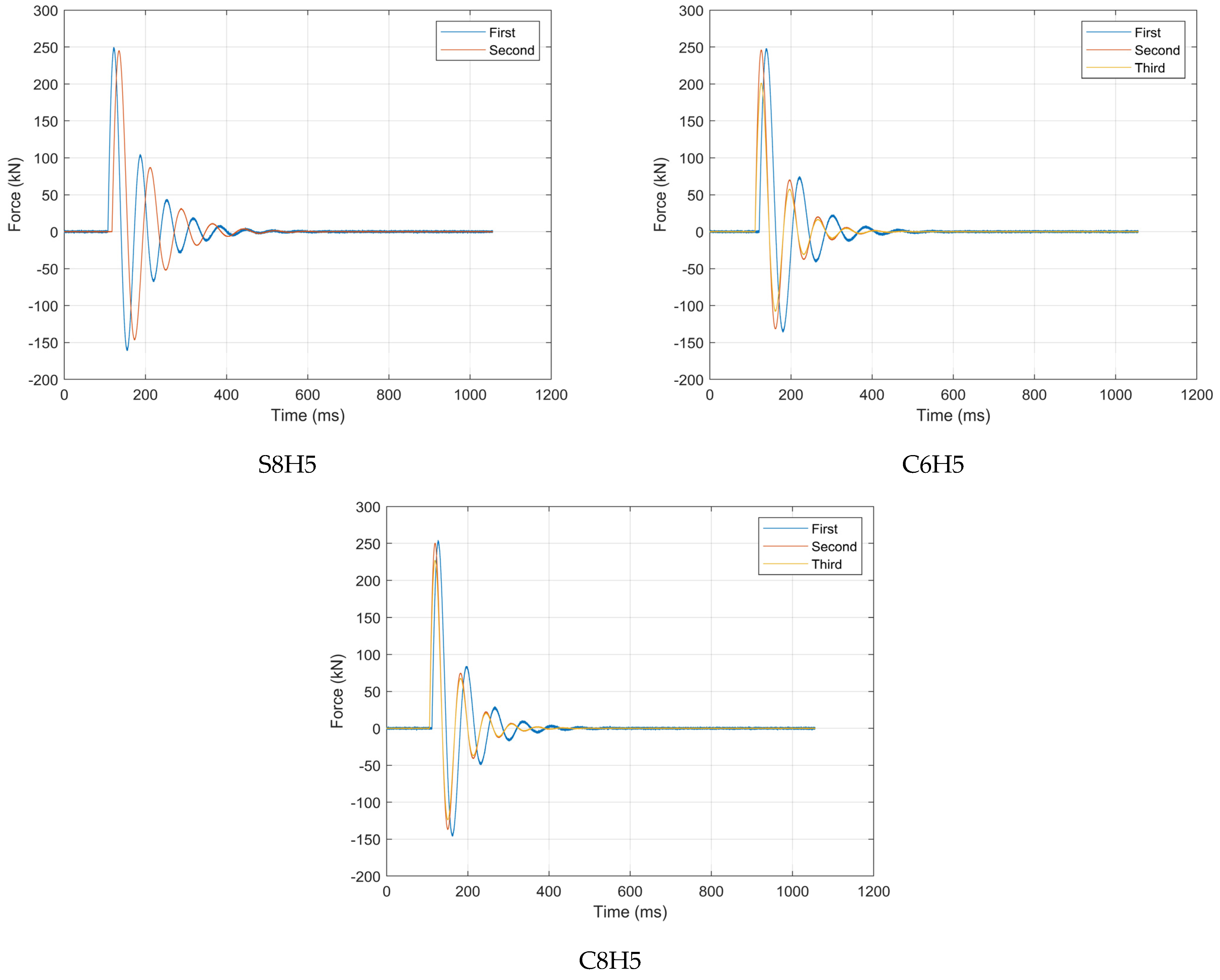 Buildings 14 02625 g021b