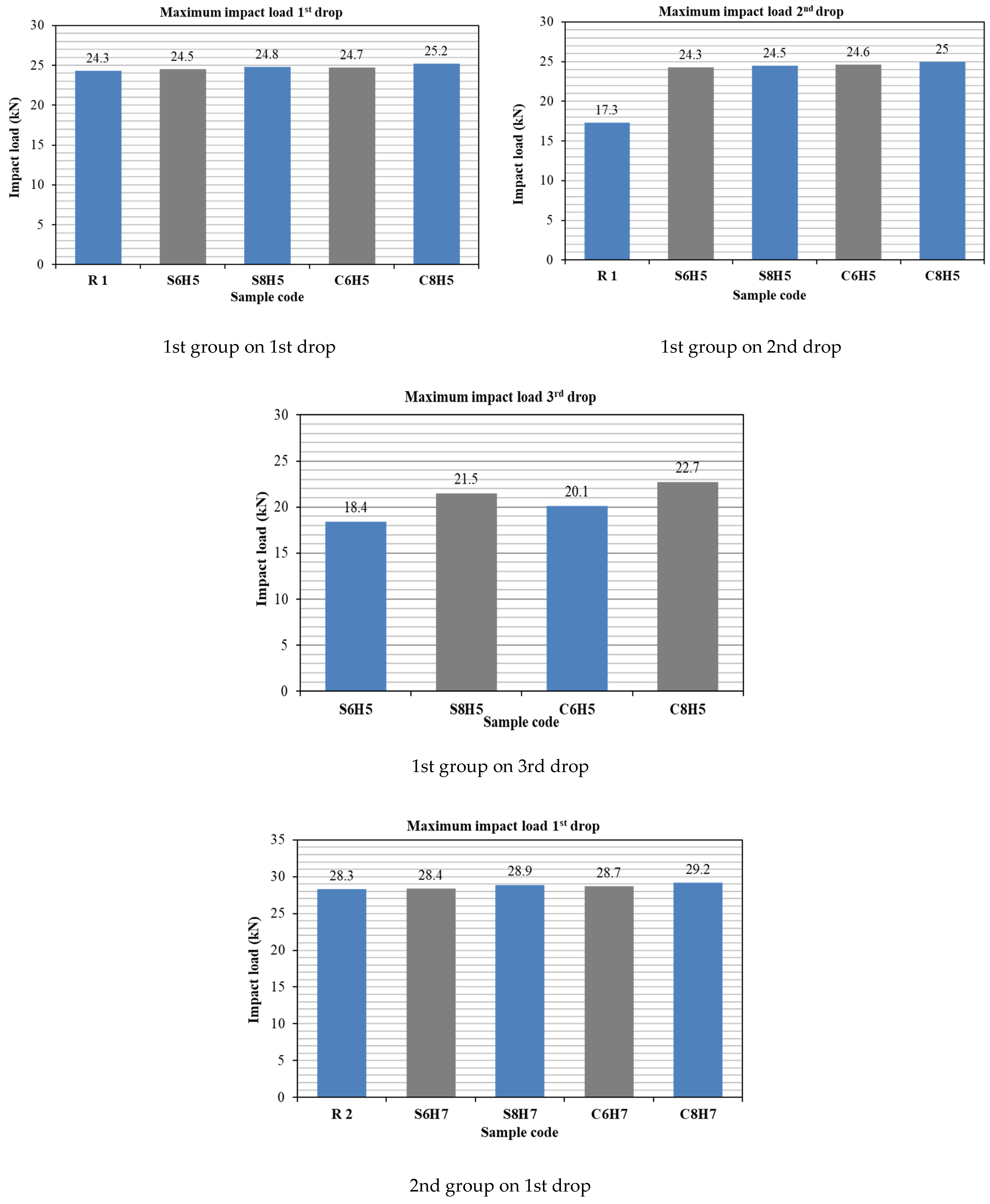 Buildings 14 02625 g023a