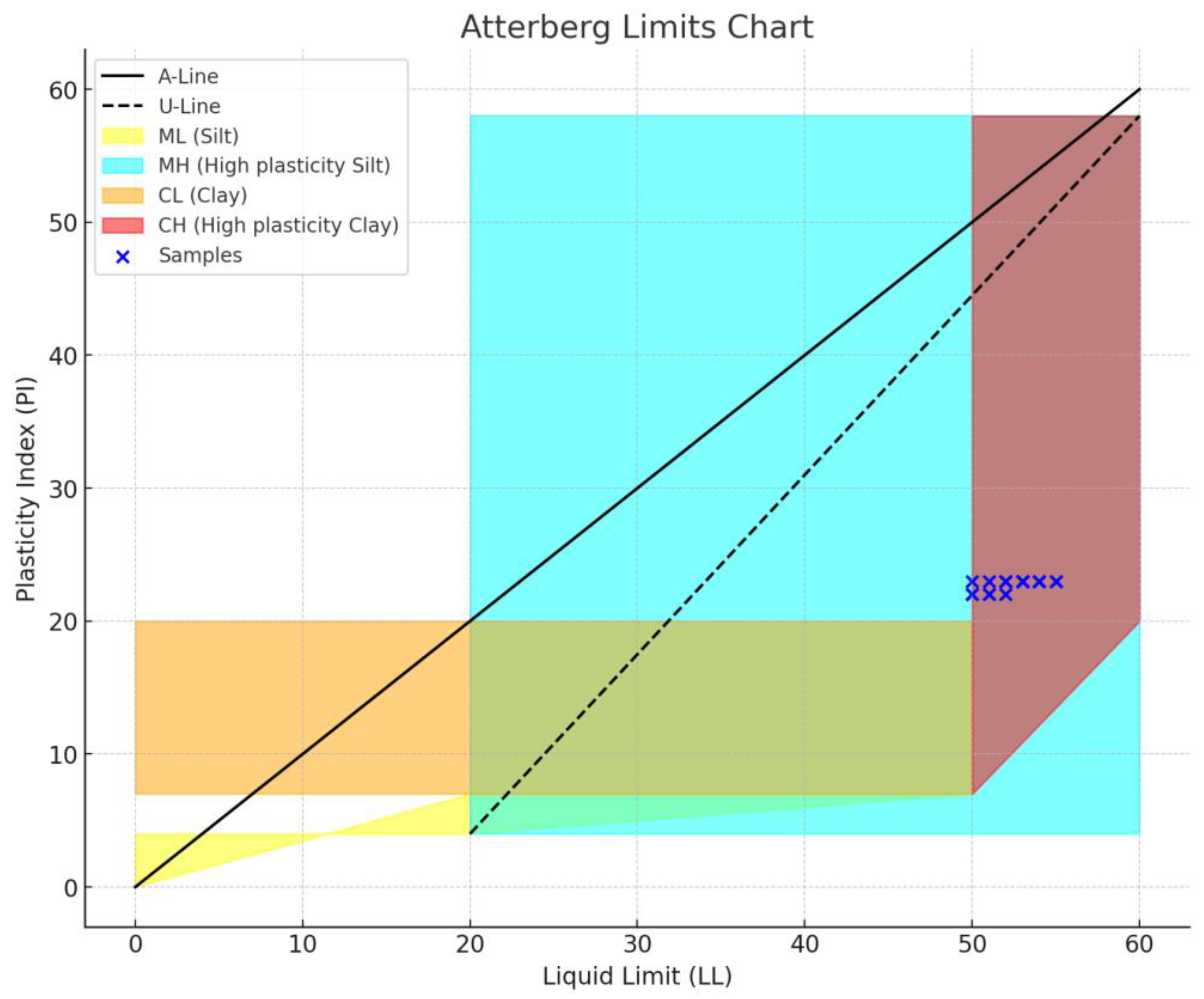 Buildings 14 02626 g005