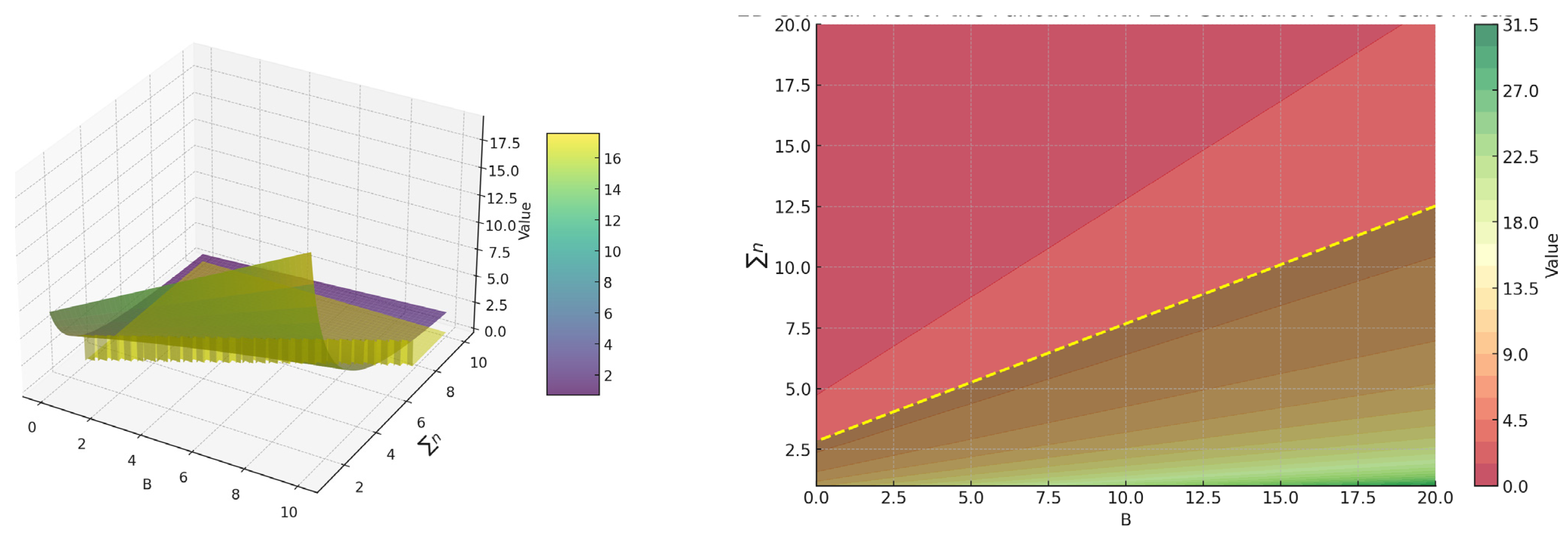 Buildings 14 02626 g012