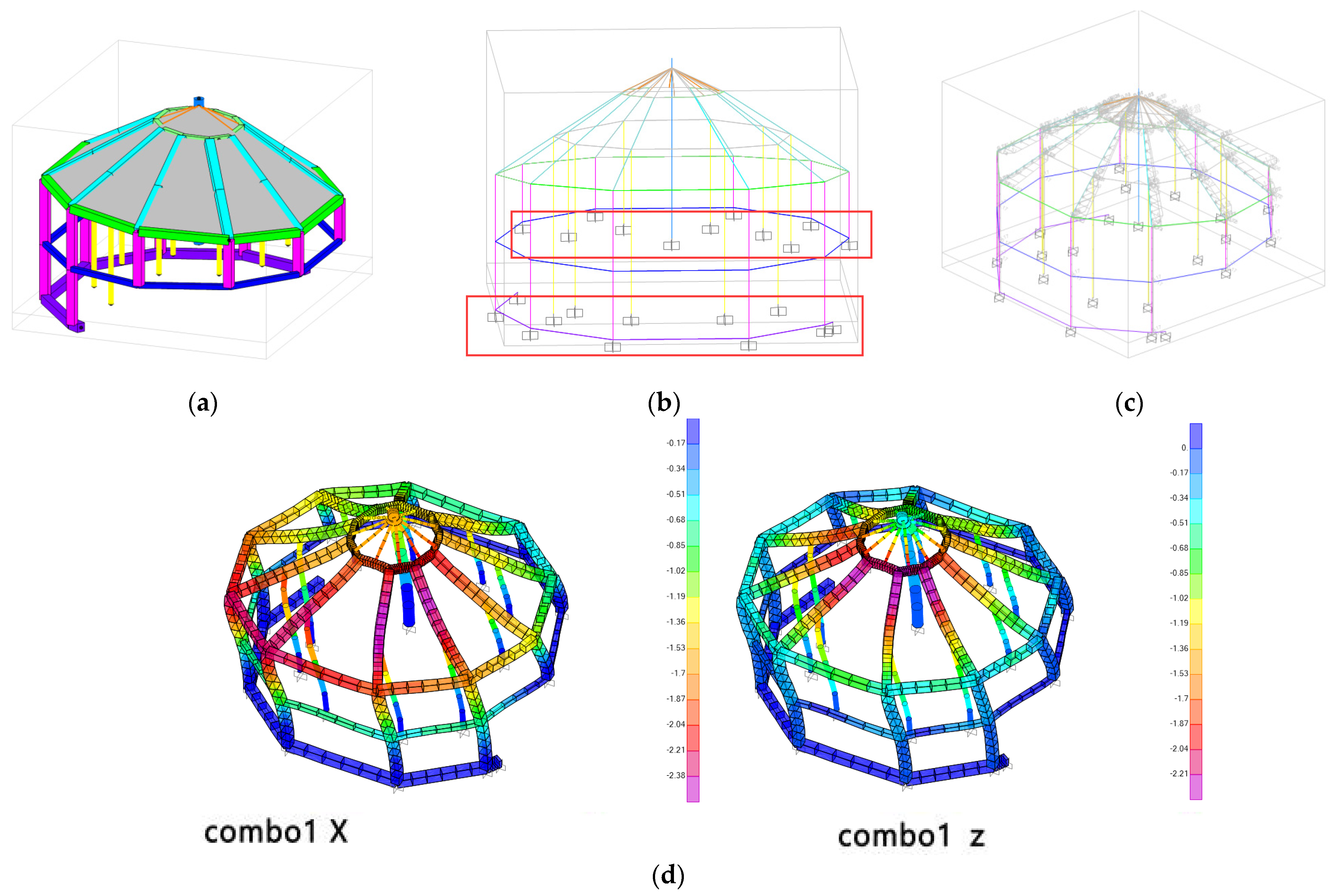 Buildings 14 02626 g013a