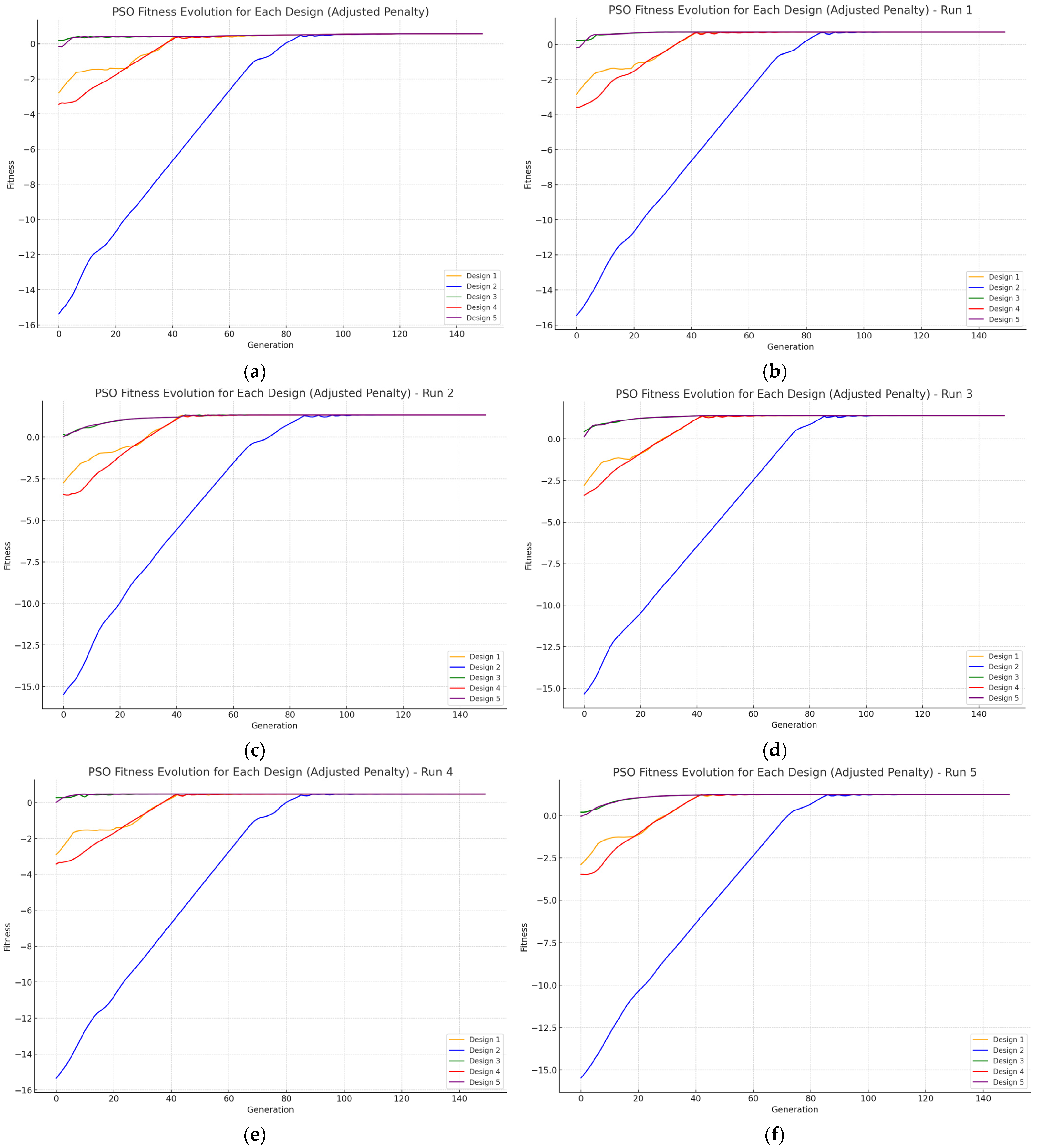 Buildings 14 02626 g015