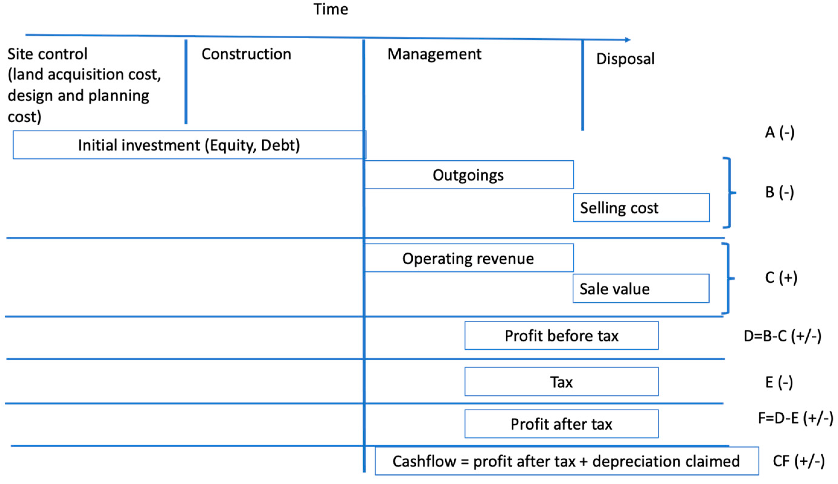 Buildings 14 02628 g001