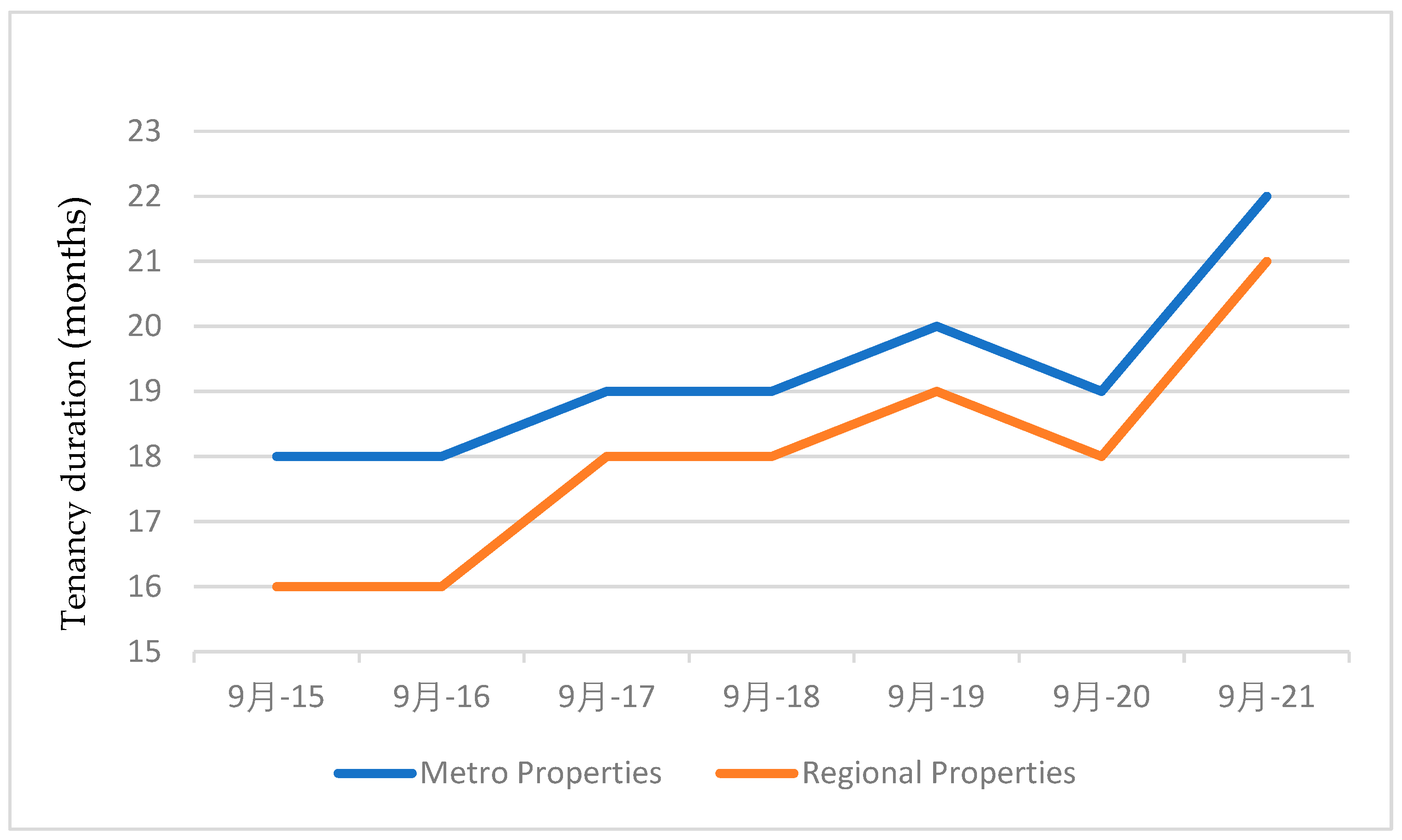 Buildings 14 02628 g002