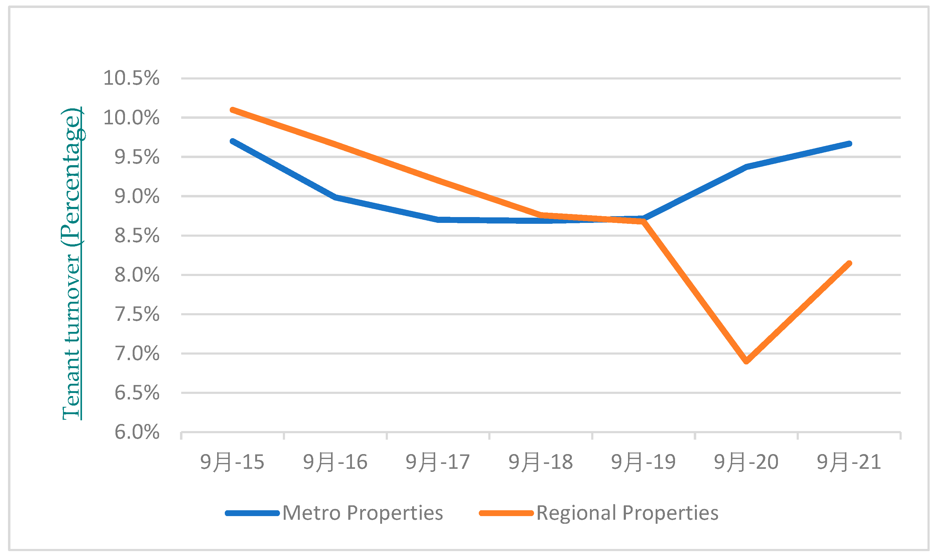 Buildings 14 02628 g003