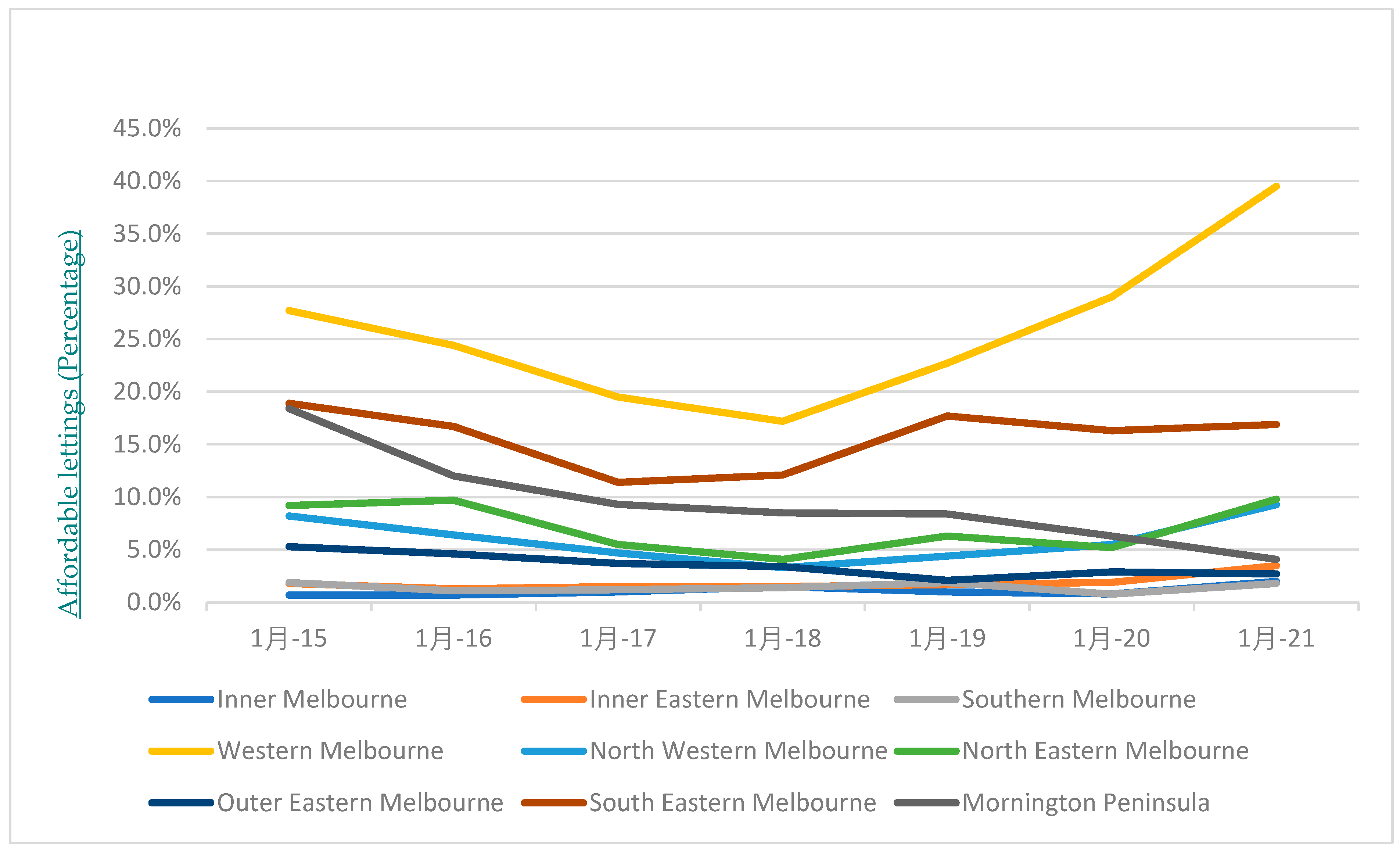 Buildings 14 02628 g004