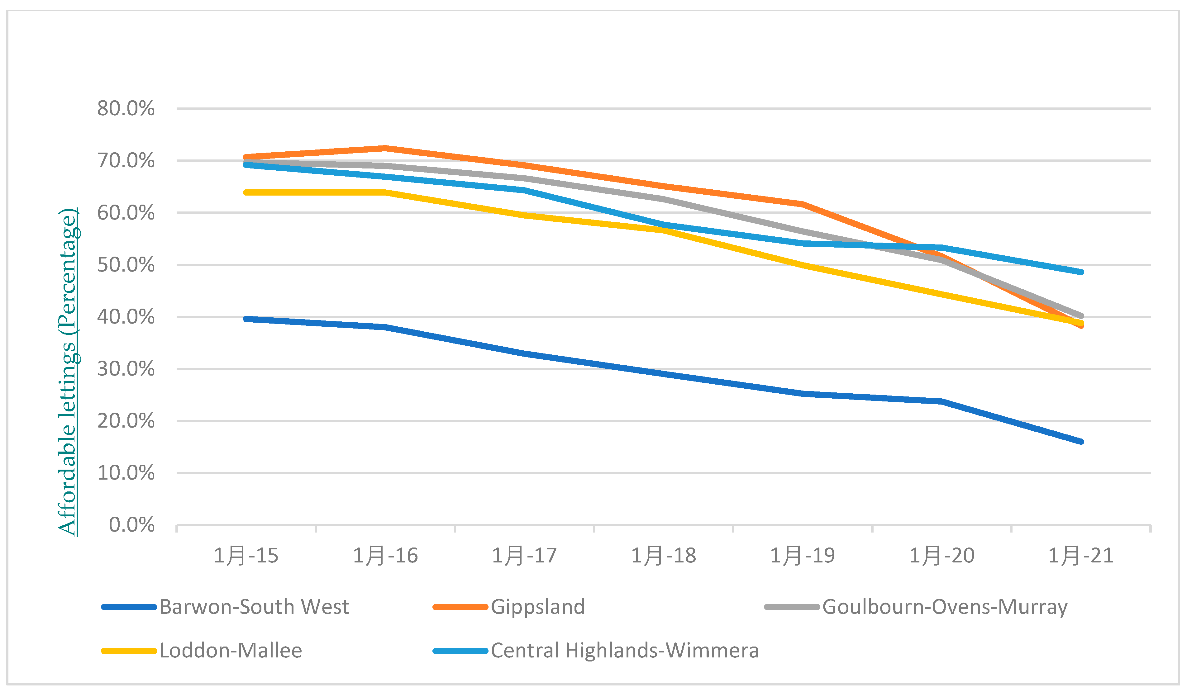 Buildings 14 02628 g005