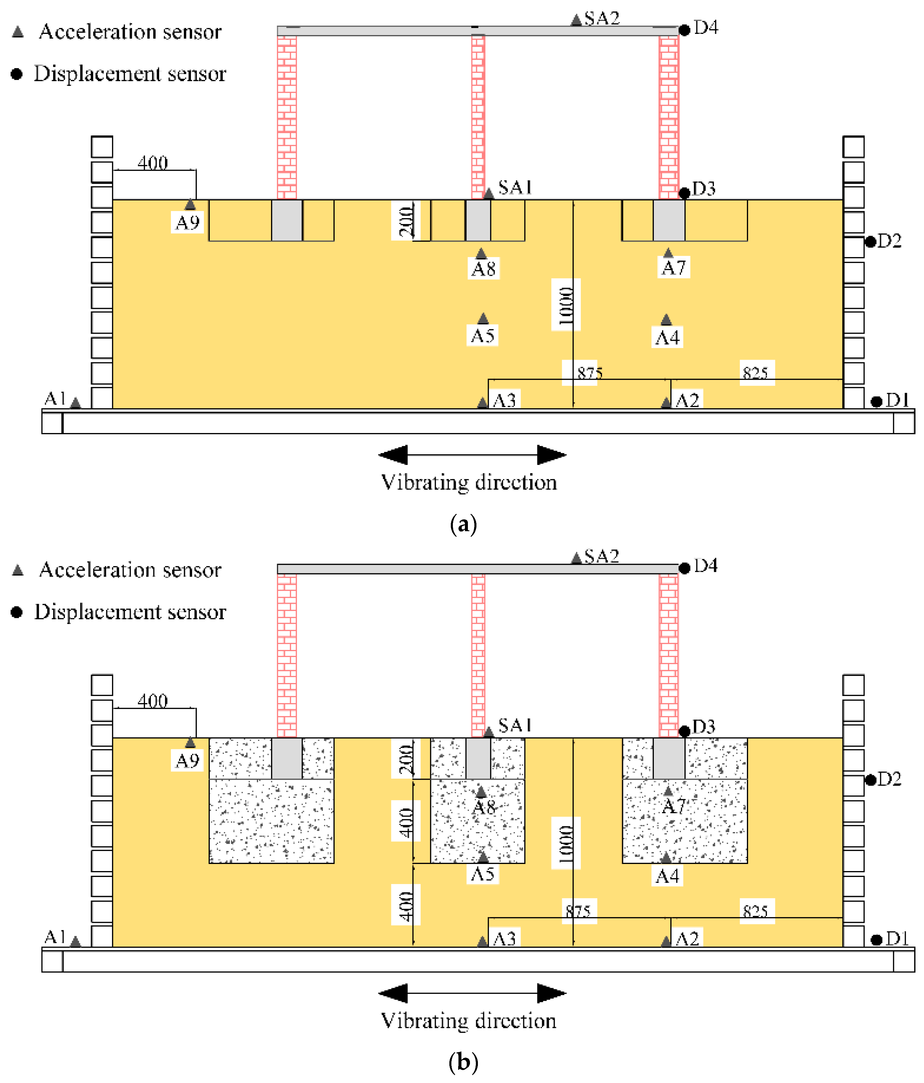 Buildings 14 02629 g008